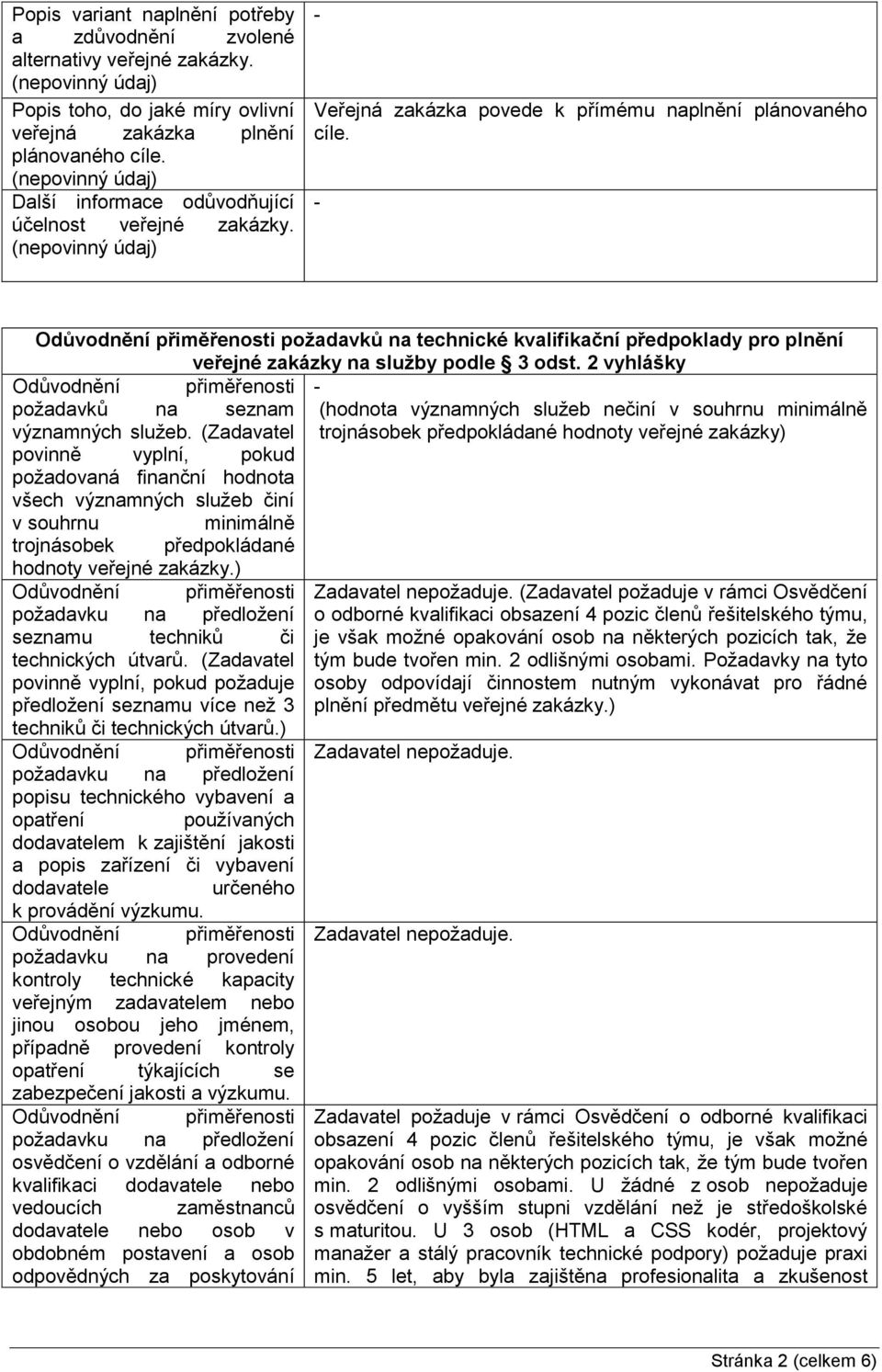 - požadavků na technické kvalifikační předpoklady pro plnění veřejné zakázky na služby podle 3 odst.