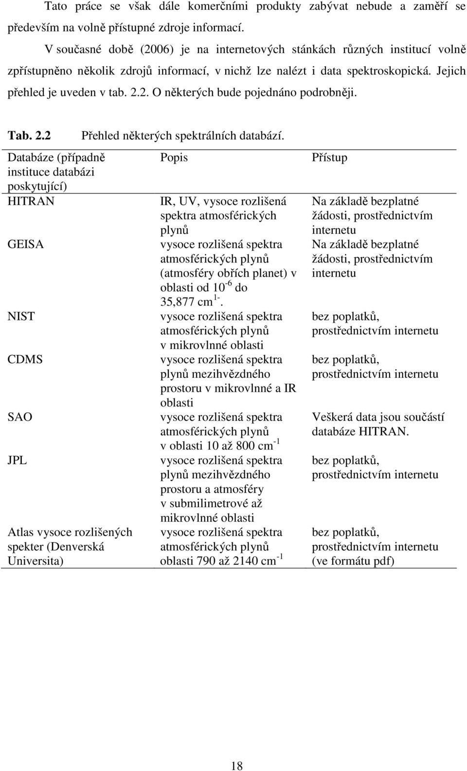 Tab. 2.2 Databáze (případně instituce databázi poskytující) HITRAN GEISA NIST CDMS SAO JPL Atlas vysoce rozlišených spekter (Denverská Universita) Přehled některých spektrálních databází.