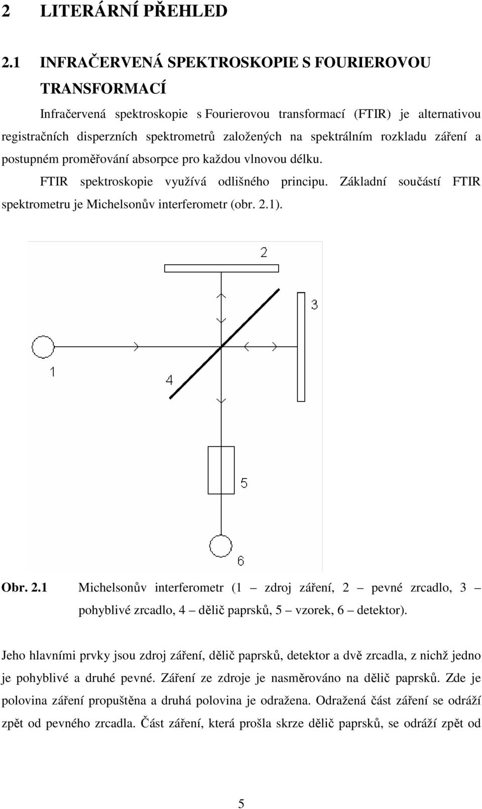 rozkladu záření a postupném proměřování absorpce pro každou vlnovou délku. FTIR spektroskopie využívá odlišného principu. Základní součástí FTIR spektrometru je Michelsonův interferometr (obr. 2.1).