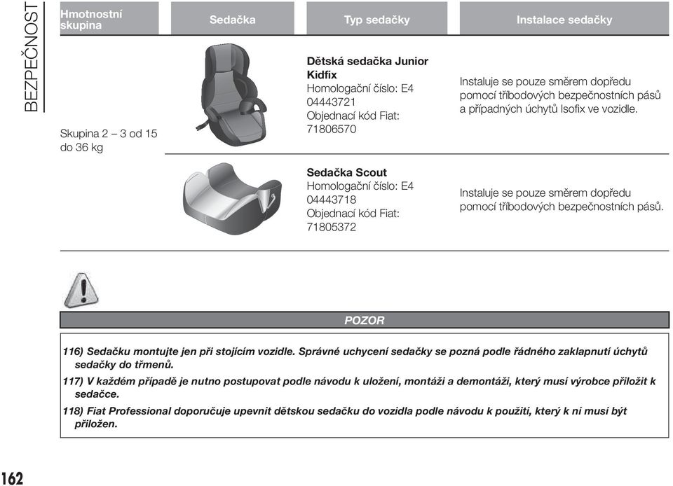 Sedačka Scout Homologační číslo: E4 04443718 Objednací kód Fiat: 71805372 Instaluje se pouze směrem dopředu pomocí tříbodových bezpečnostních pásů.
