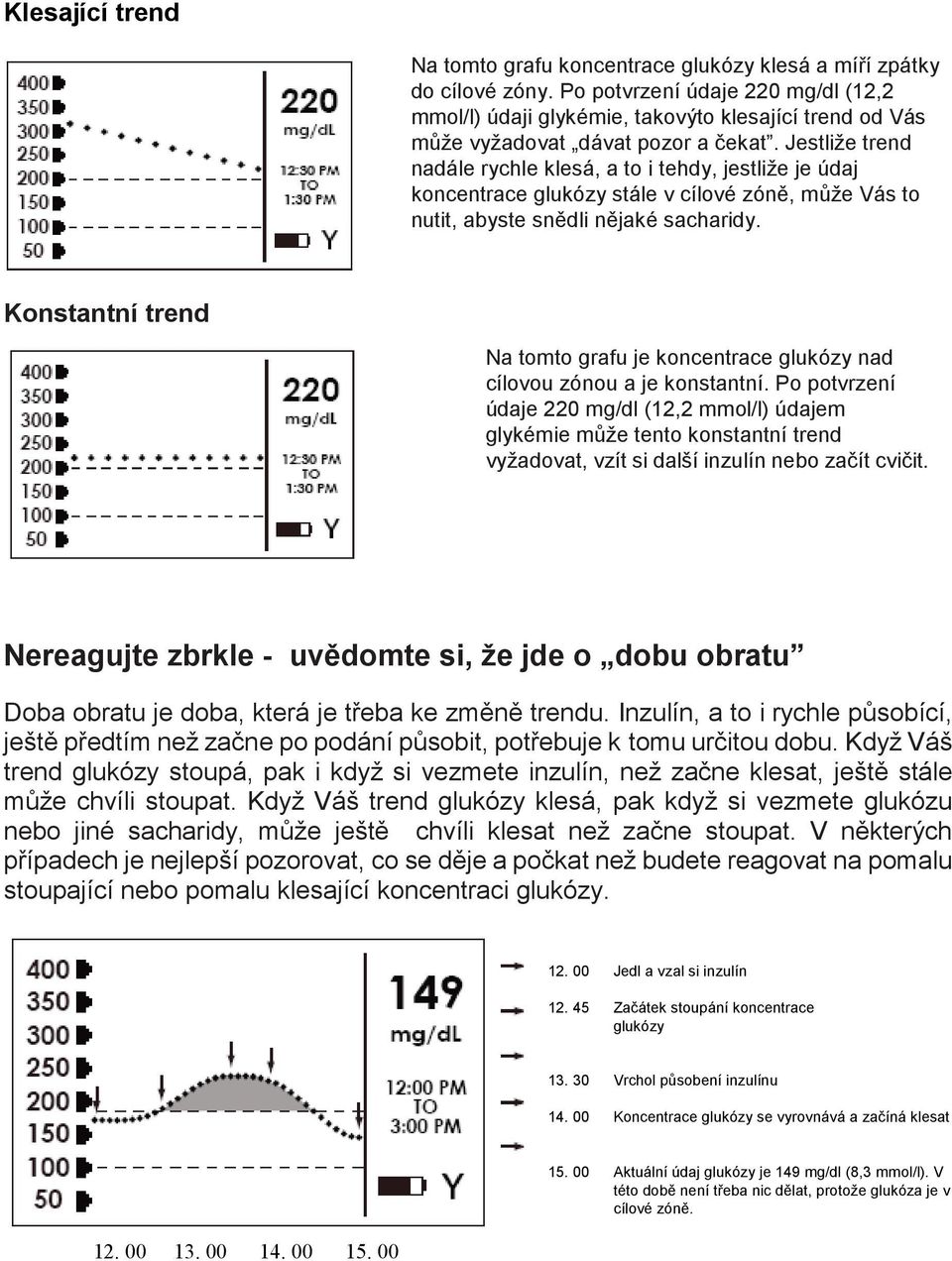 Jestliže trend nadále rychle klesá, a to i tehdy, jestliže je údaj koncentrace glukózy stále v cílové zóně, může Vás to nutit, abyste snědli nějaké sacharidy.