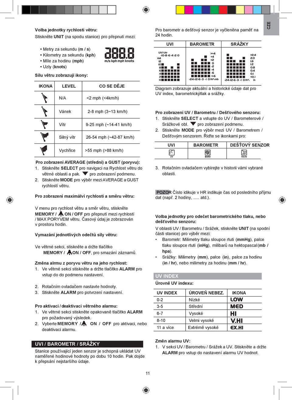 UVI BAROMETR SRÁŽKY IKONA LEVEL CO SE DĚJE N/A < mph (<km/h) Diagram zobrazuje aktuální a historické údaje dat pro UV index, barometrickýtlak a srážky.