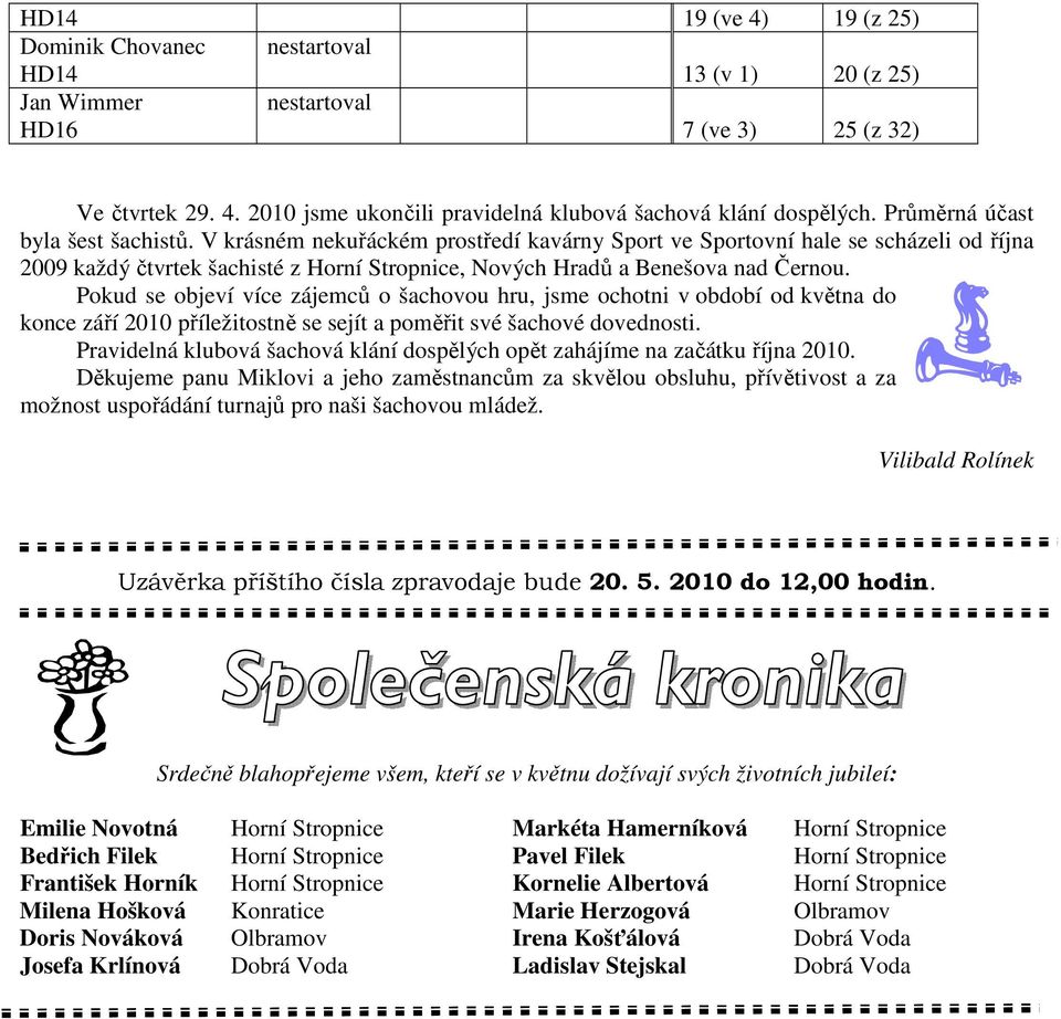 V krásném nekuřáckém prostředí kavárny Sport ve Sportovní hale se scházeli od října 2009 každý čtvrtek šachisté z Horní Stropnice, Nových Hradů a Benešova nad Černou.