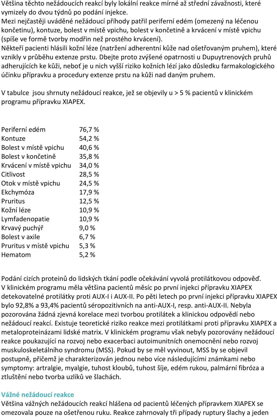 modřin než prostého krvácení). Někteří pacienti hlásili kožní léze (natržení adherentní kůže nad ošetřovaným pruhem), které vznikly v průběhu extenze prstu.