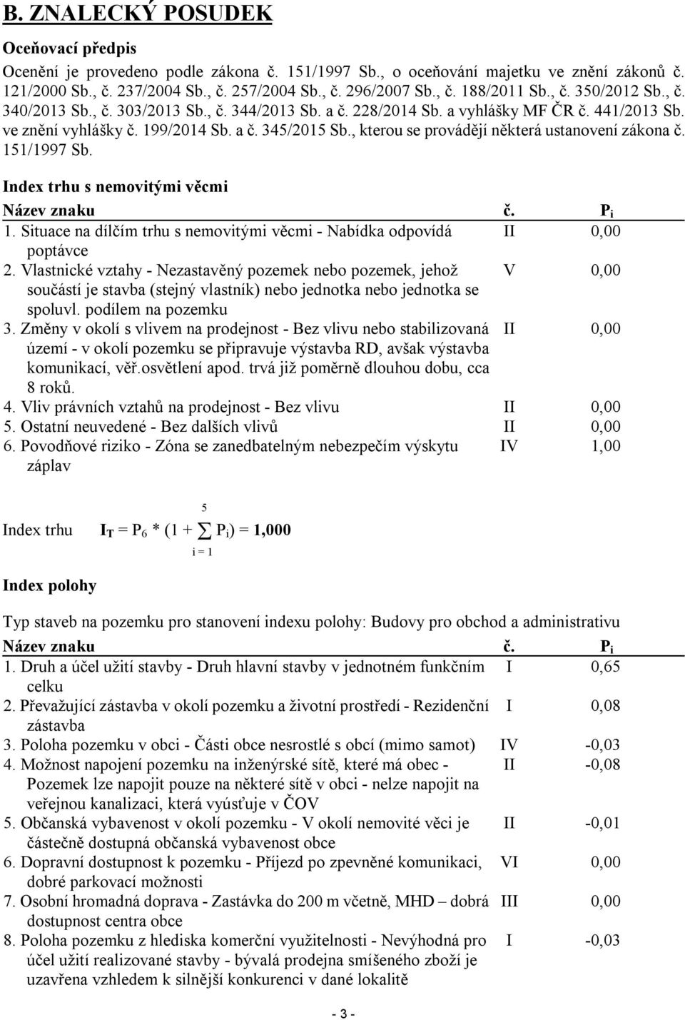 , kterou se provádějí některá ustanovení zákona č. 151/1997 Sb. Index trhu s nemovitými věcmi Název znaku č. P i 1. Situace na dílčím trhu s nemovitými věcmi - Nabídka odpovídá II 0,00 poptávce 2.