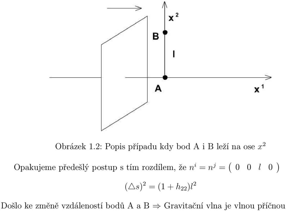 Opakujeme předešlý postup s tím rozdílem, že n i = n j