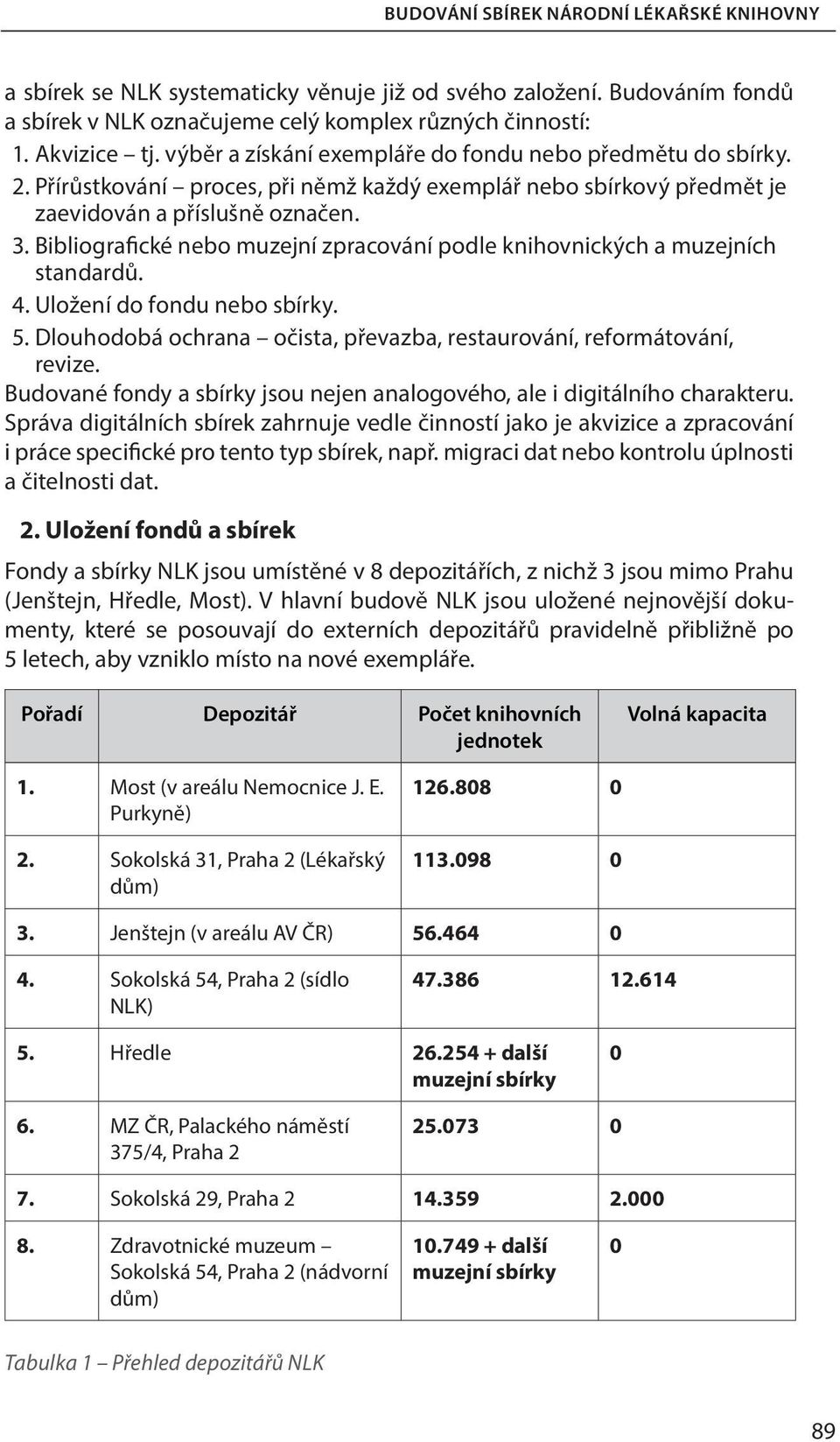 Bibliografické nebo muzejní zpracování podle knihovnických a muzejních standardů. 4. Uložení do fondu nebo sbírky. 5. Dlouhodobá ochrana očista, převazba, restaurování, reformátování, revize.