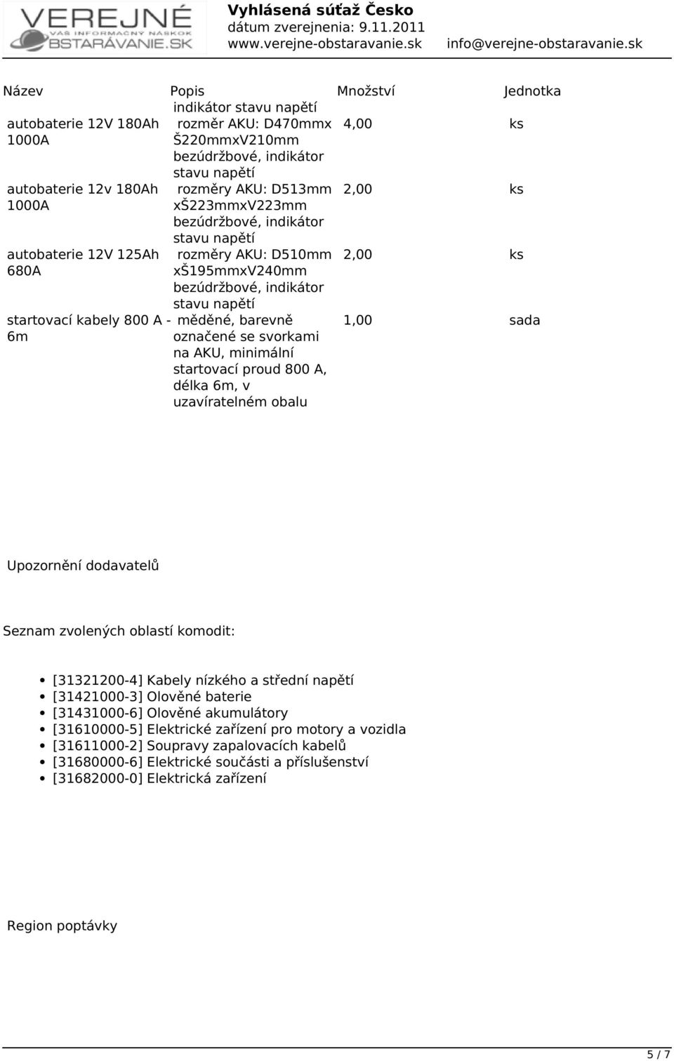 barevně označené se svorkami na AKU, minimální startovací proud 800 A, délka 6m, v uzavíratelném obalu 2,00 ks 2,00 ks 1,00 sada Upozornění dodavatelů Seznam zvolených oblastí komodit: [31321200-4]