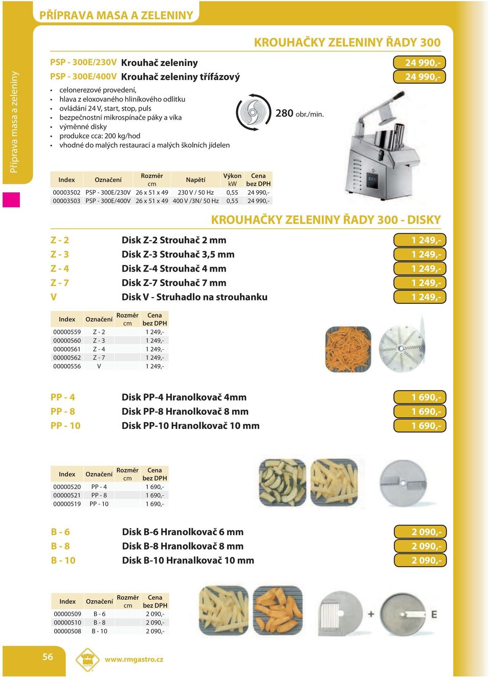 00003503 PSP - 300E/400V 26 x 51 x 49 400 V /3N/ 50 Hz 0,55 24 990,- 280 obr./min.