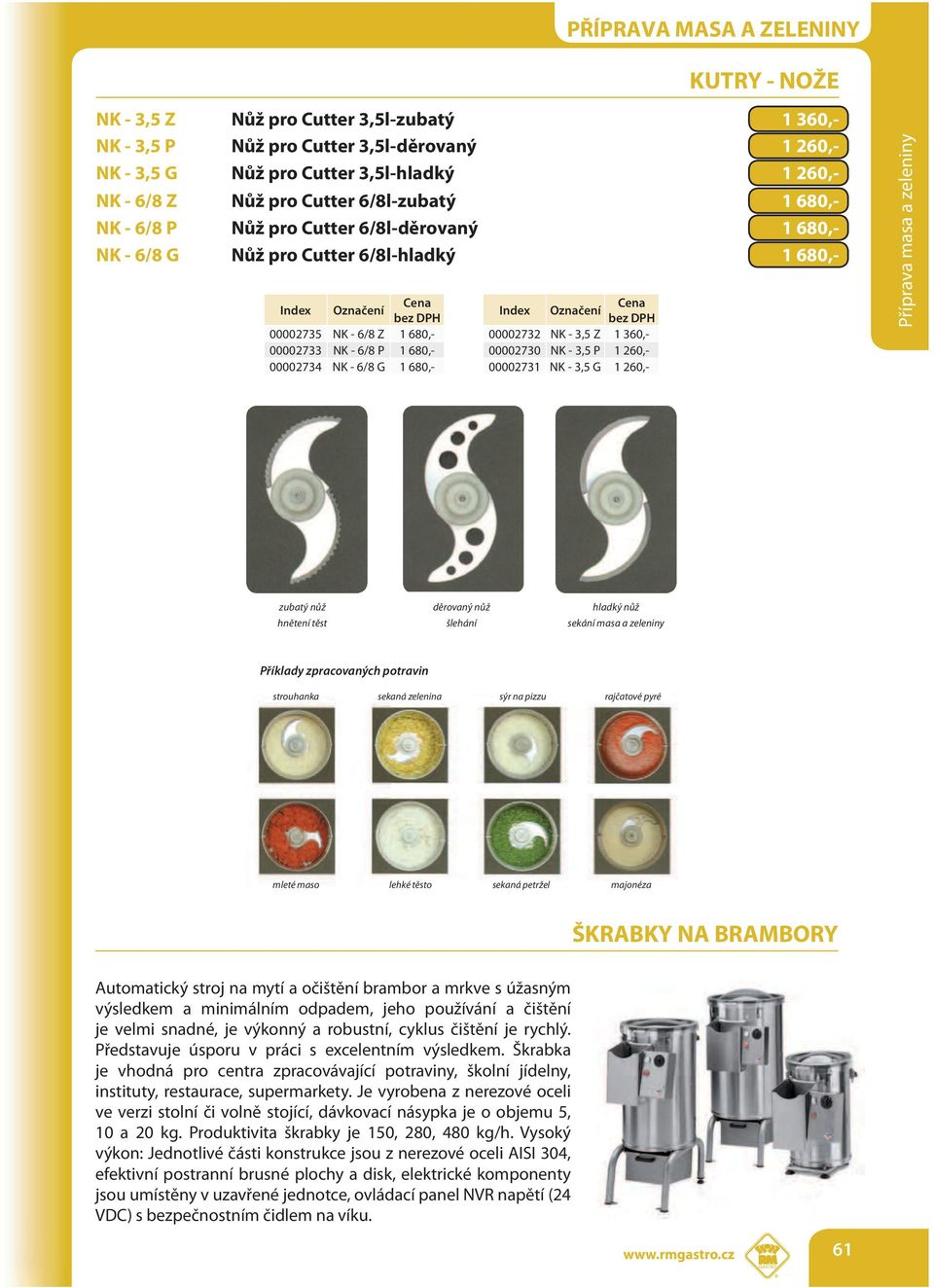 360,- 00002730 NK - 3,5 P 1 260,- 00002731 NK - 3,5 G 1 260,- zubatý nůž hnětení těst děrovaný nůž šlehání hladký nůž sekání masa a zeleniny Příklady zpracovaných potravin strouhanka sekaná zelenina