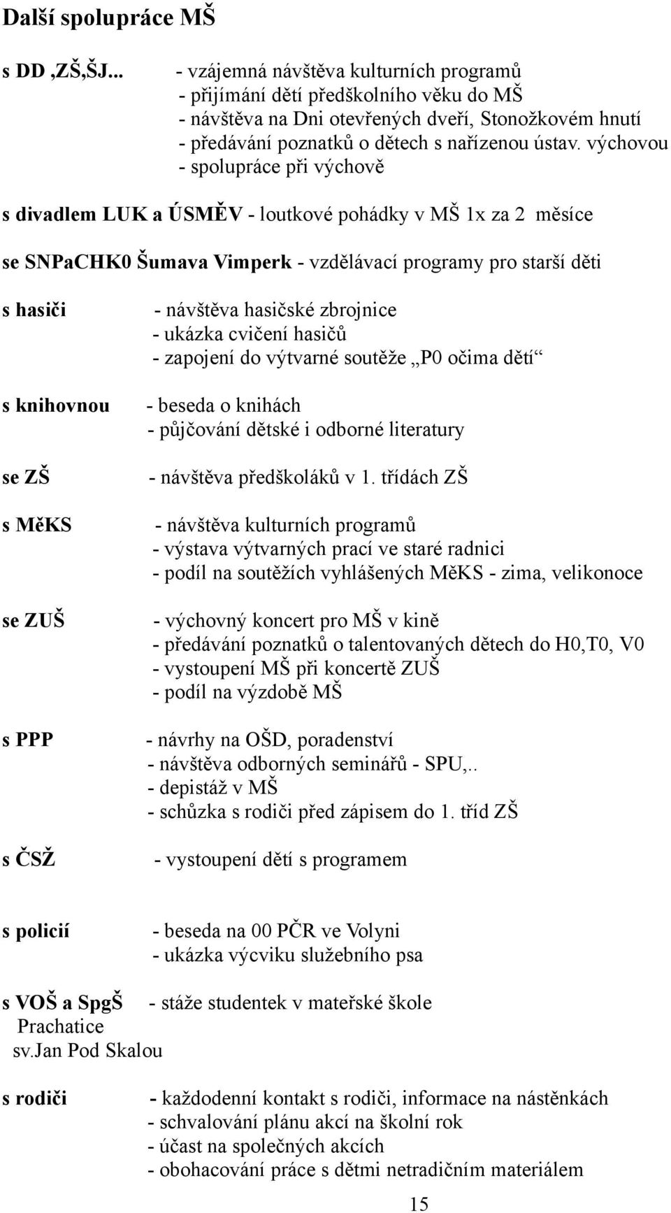 výchovou - spolupráce při výchově s divadlem LUK a ÚSMĚV - loutkové pohádky v MŠ 1x za 2 měsíce se SNPaCHK0 Šumava Vimperk - vzdělávací programy pro starší děti s hasiči s knihovnou se ZŠ s MěKS se