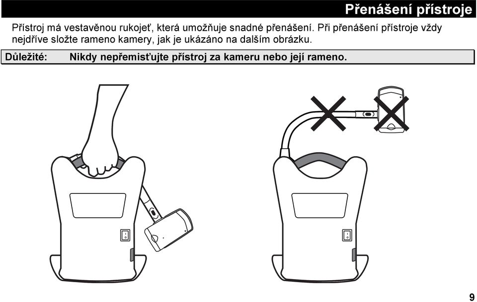 Při přenášení přístroje vždy nejdříve složte rameno kamery,