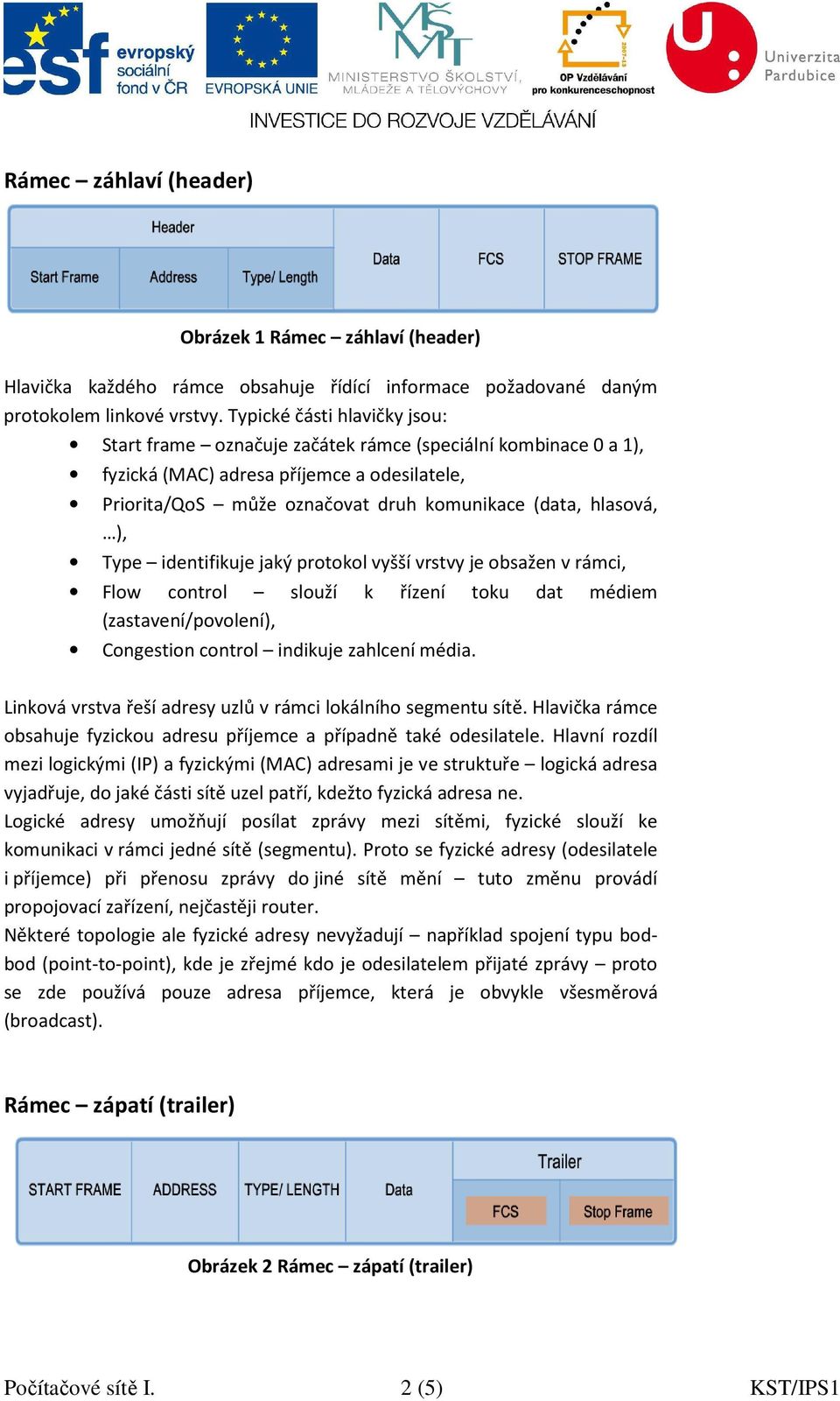 ), Type identifikuje jaký protokol vyšší vrstvy je obsažen v rámci, Flow control slouží k řízení toku dat médiem (zastavení/povolení), Congestion control indikuje zahlcení média.