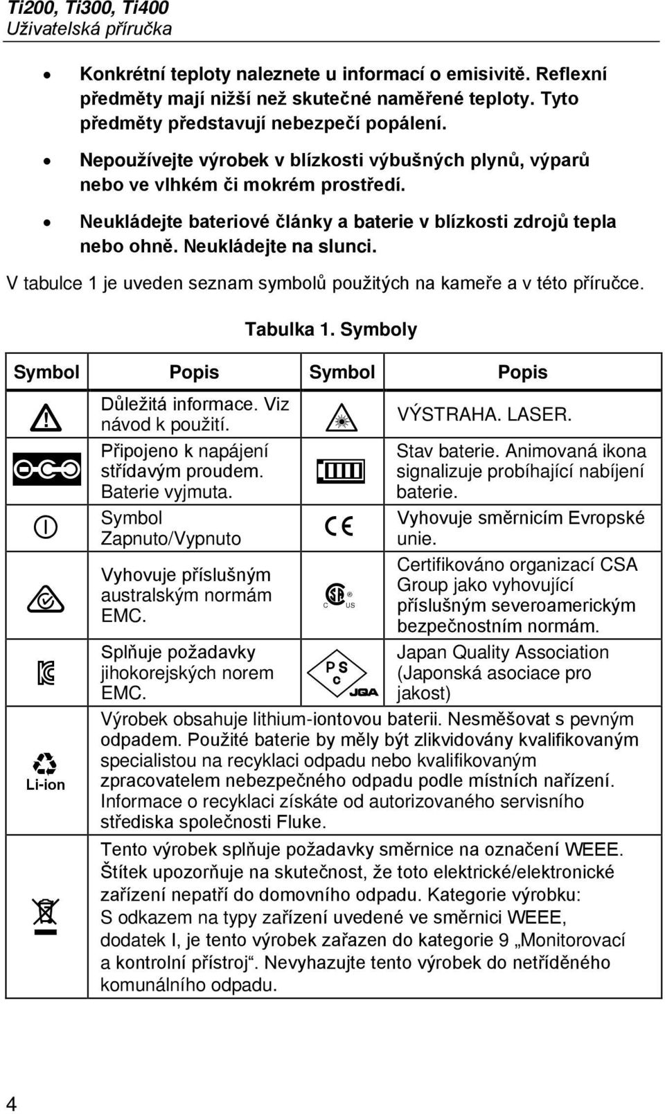 V tabulce 1 je uveden seznam symbolů použitých na kameře a v této příručce. Tabulka 1. Symboly Symbol Popis Symbol Popis A O Důležitá informace. Viz návod k použití. VÝSTRAHA. LASER.