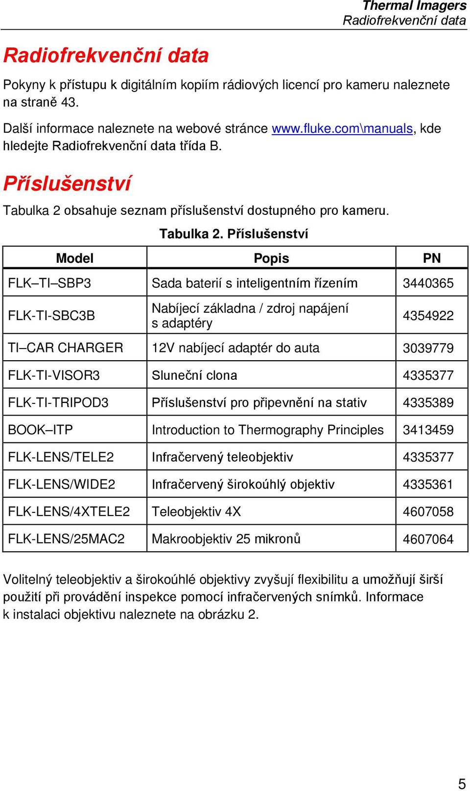 obsahuje seznam příslušenství dostupného pro kameru. Tabulka 2.