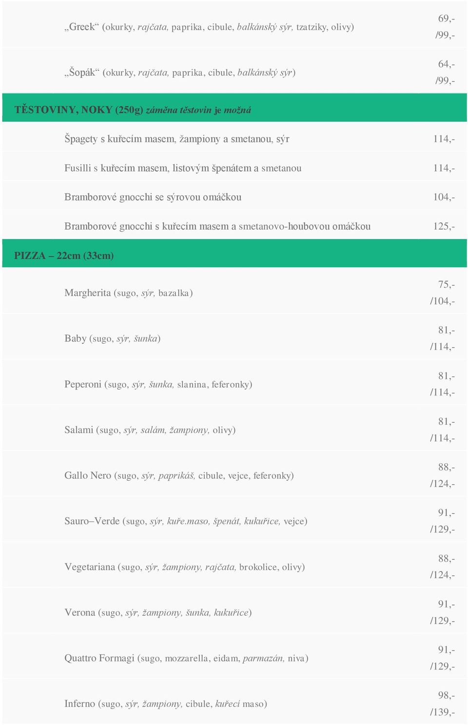 omáčkou 125,- PIZZA 22cm (33cm) Margherita (sugo, sýr, bazalka) Baby (sugo, sýr, šunka) Peperoni (sugo, sýr, šunka, slanina, feferonky) Salami (sugo, sýr, salám, žampiony, olivy) Gallo Nero (sugo,