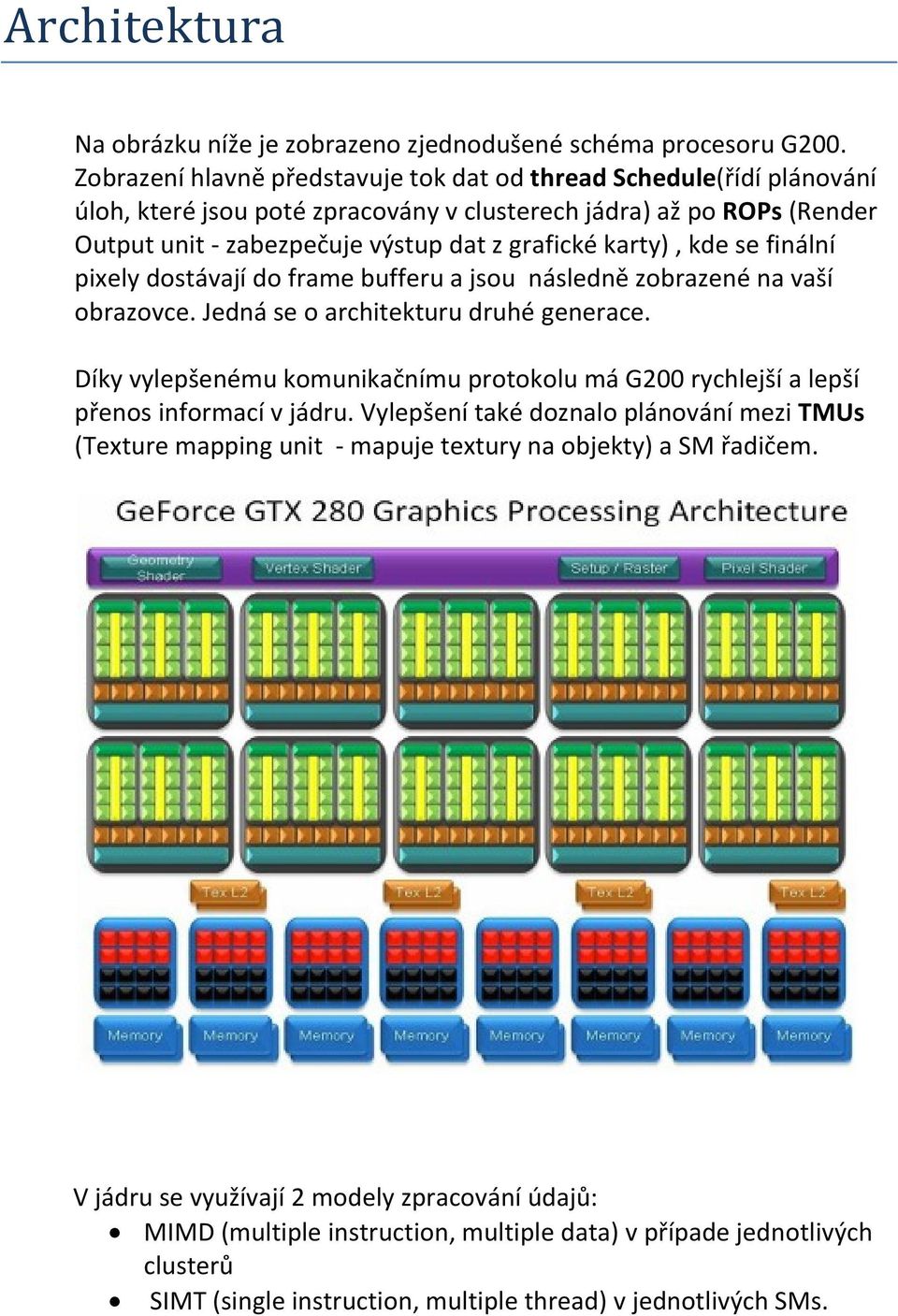 kde se finální pixely dostávají do frame bufferu a jsou následně zobrazené na vaší obrazovce. Jedná se o architekturu druhé generace.