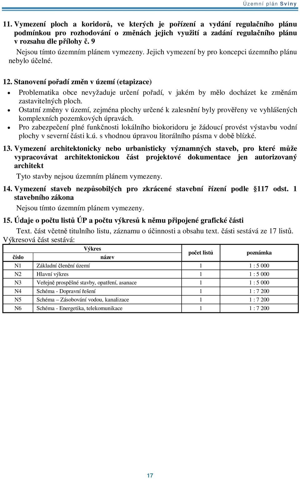 Stanovení poadí zmn v území (etapizace) Problematika obce nevyžaduje urení poadí, v jakém by mlo docházet ke zmnám zastavitelných ploch.