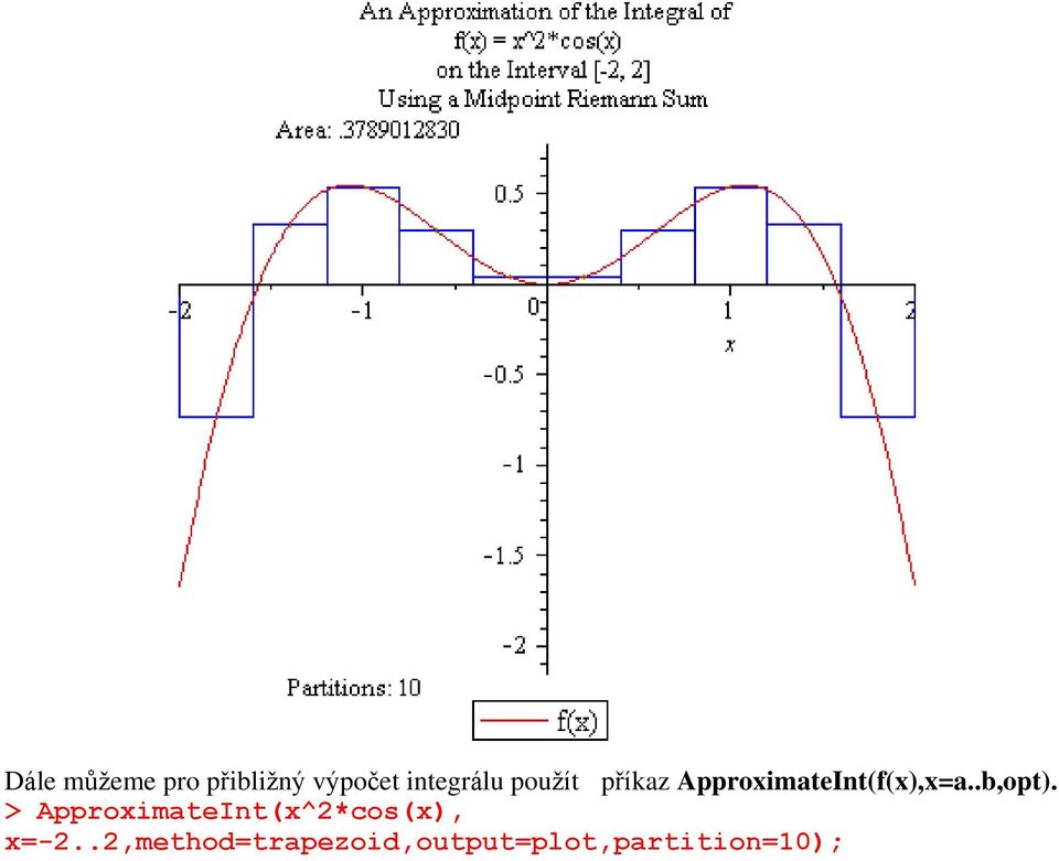 ApproximateInt(f(x),x=a..b,opt).