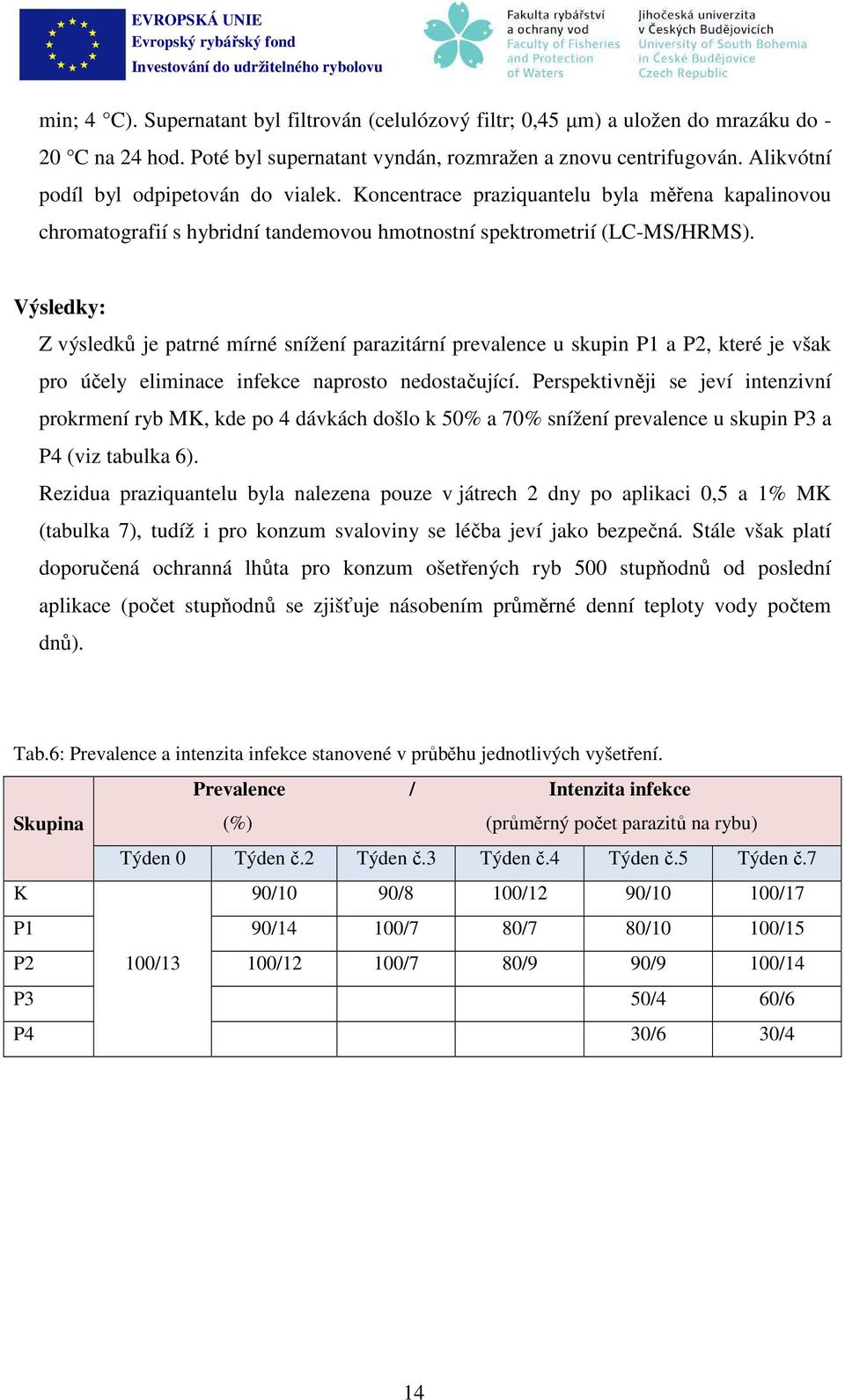 Výsledky: Z výsledků je patrné mírné snížení parazitární prevalence u skupin P a P2, které je však pro účely eliminace infekce naprosto nedostačující.