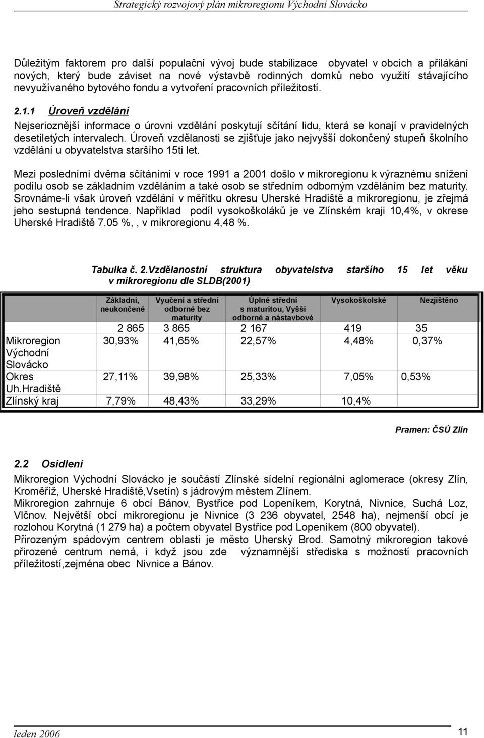 Úroveň vzdělanosti se zjišťuje jako nejvyšší dokončený stupeň školního vzdělání u obyvatelstva staršího 15ti let.