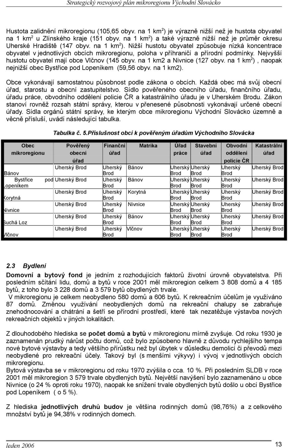 Nižší hustotu obyvatel způsobuje nízká koncentrace obyvatel v jednotlivých obcích mikroregionu, poloha v příhraničí a přírodní podmínky. Nejvyšší hustotu obyvatel mají obce Vlčnov (145 obyv.