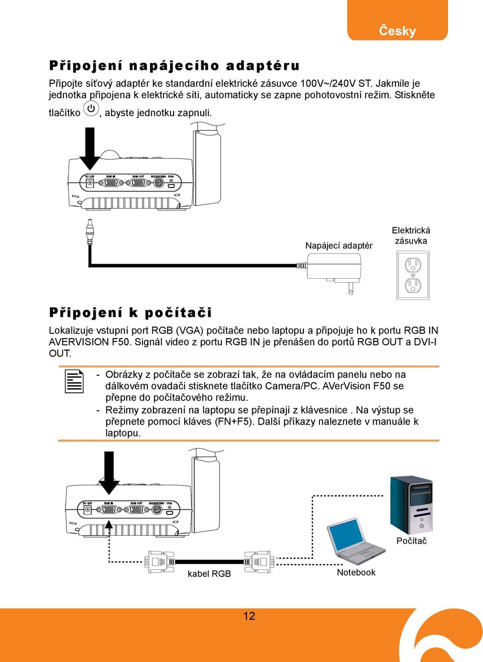 Napájecí adaptér Elektrická zásuvka Připojení k počítači Lokalizuje vstupní port RGB (VGA) počítače nebo laptopu a připojuje ho k portu RGB IN AVERVISION F50.