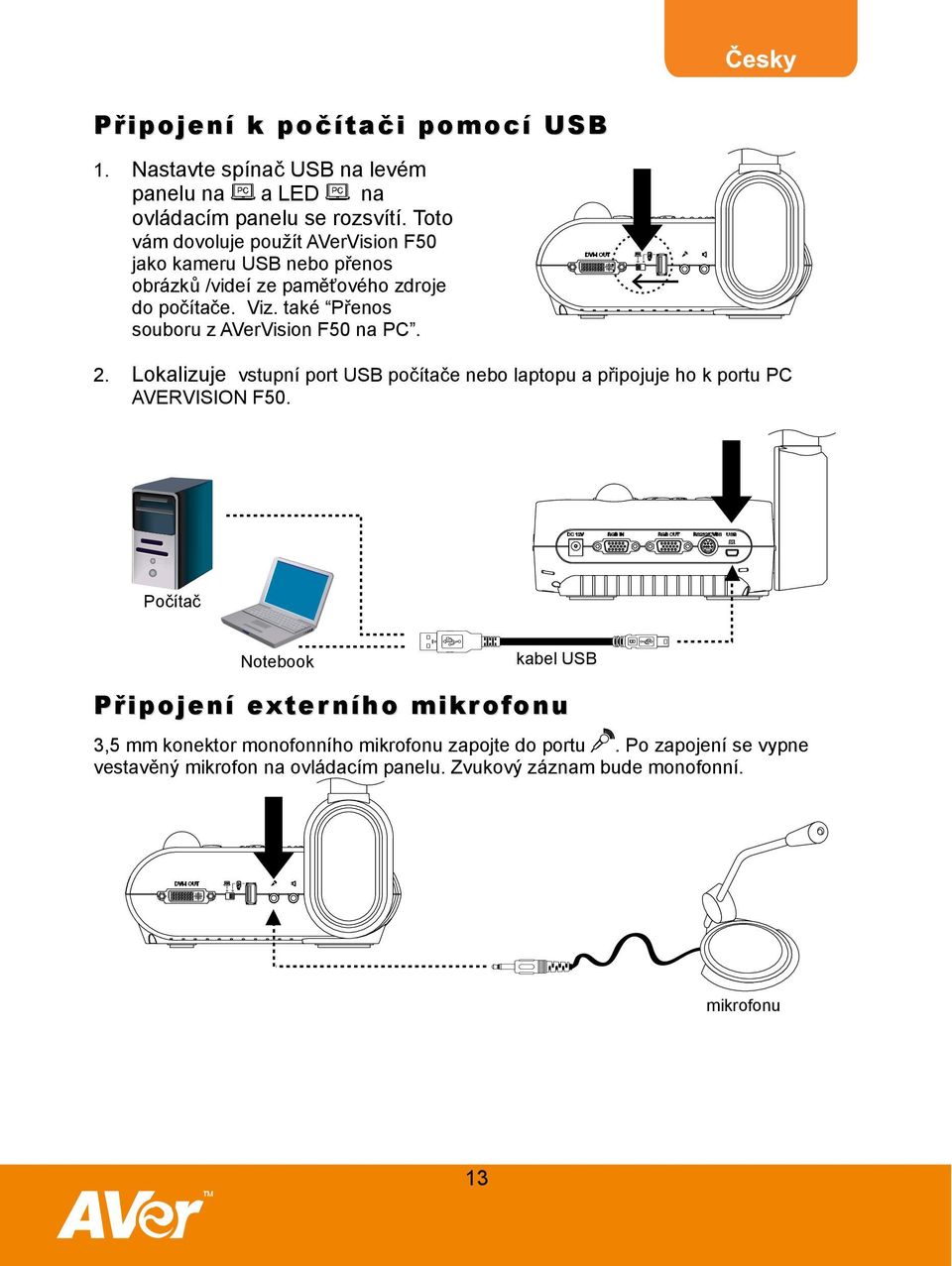 také Přenos souboru z AVerVision F50 na PC. 2. Lokalizuje vstupní port USB počítače nebo laptopu a připojuje ho k portu PC AVERVISION F50.