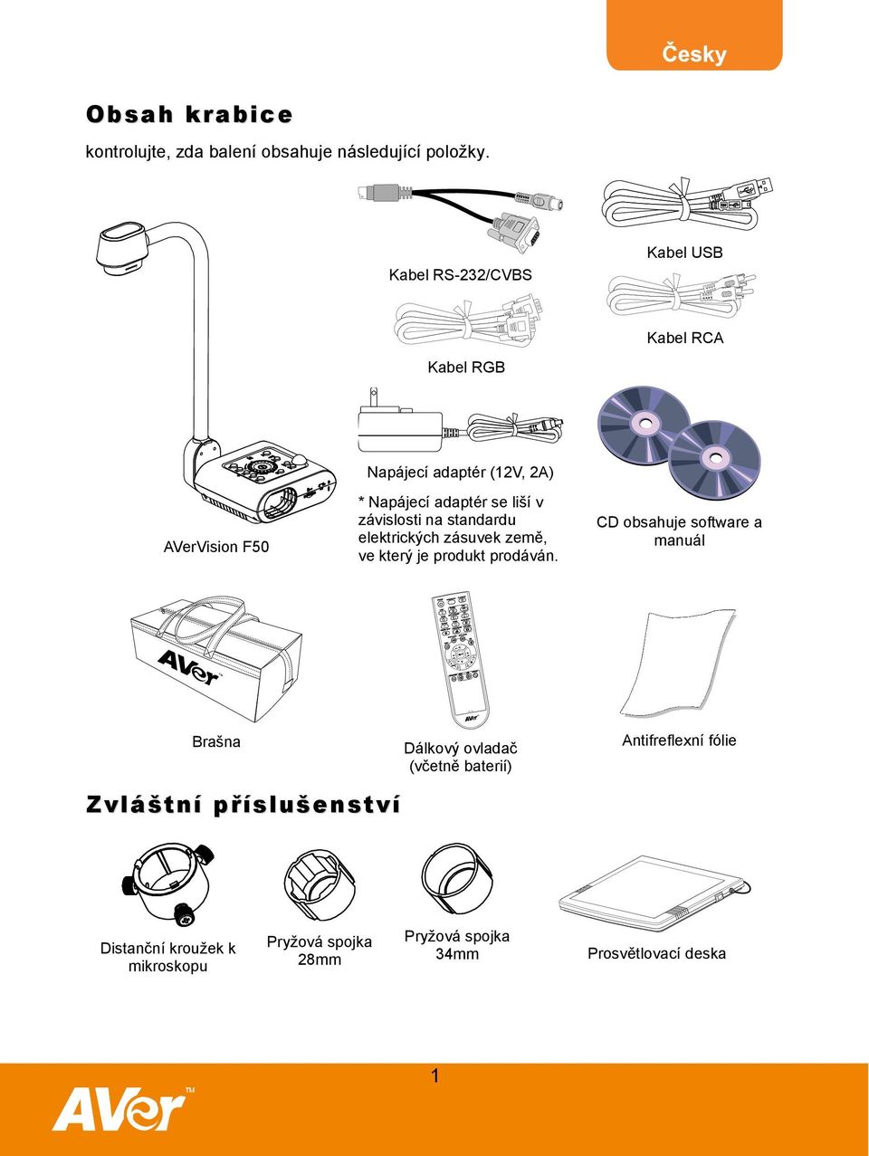 závislosti na standardu elektrických zásuvek země, ve který je produkt prodáván.