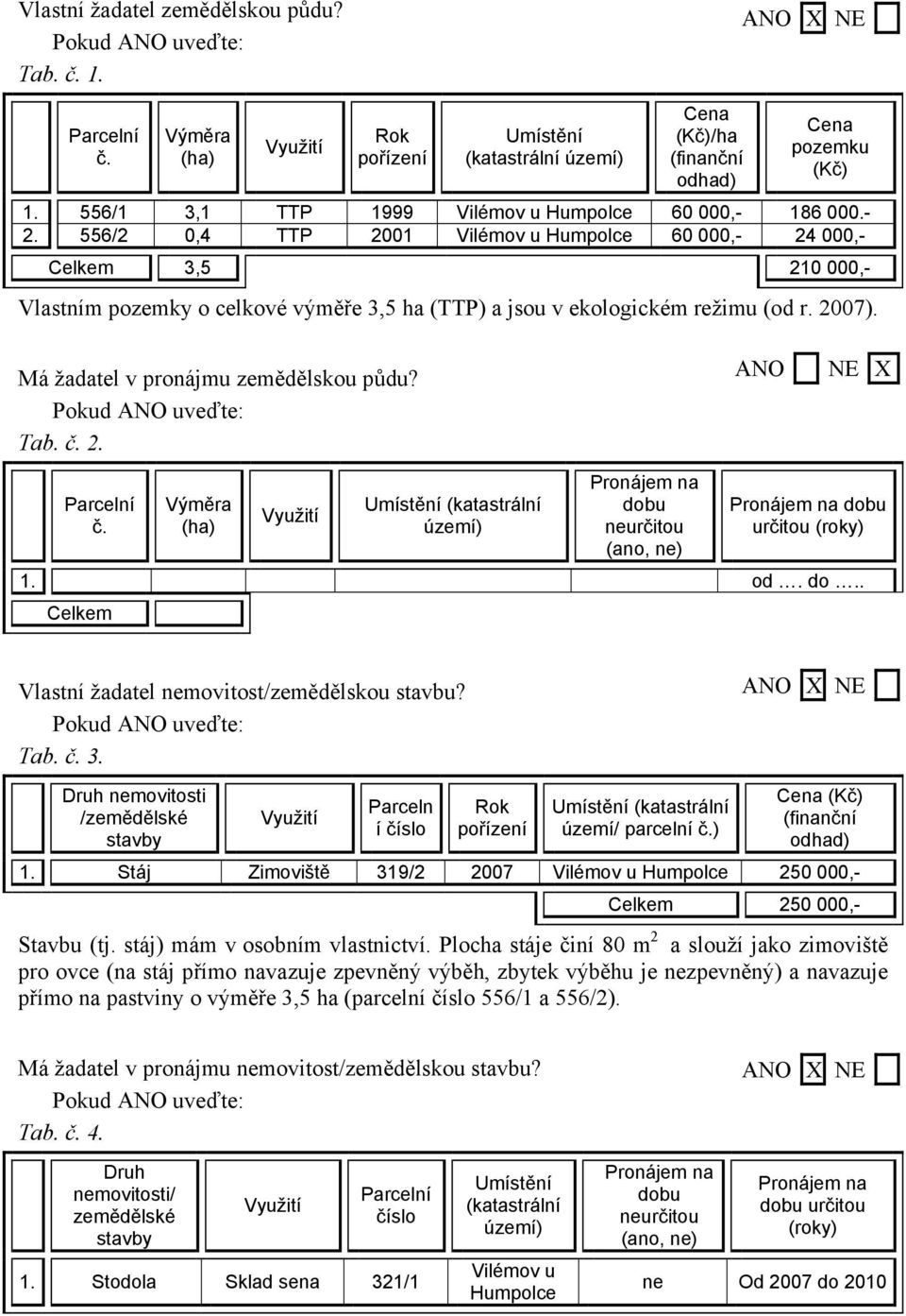 556/2 0,4 TTP 2001 Vilémov u Humpolce 60 000,- 24 000,- Celkem 3,5 210 000,- Vlastním pozemky o celkové výměře 3,5 ha (TTP) a jsou v ekologickém režimu (od r. 2007).