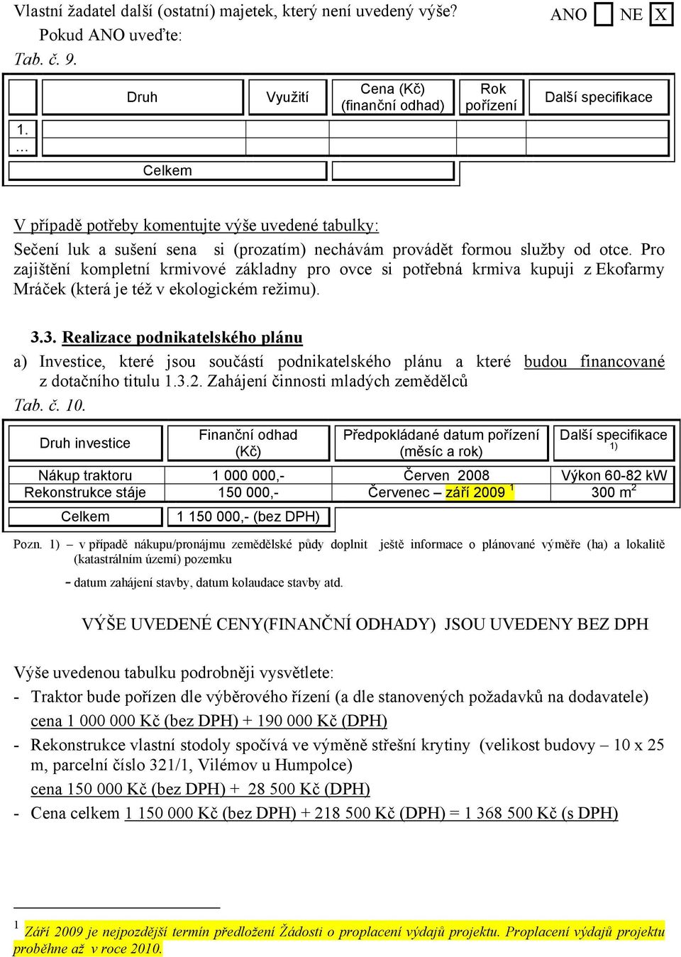 Pro zajištění kompletní krmivové základny pro ovce si potřebná krmiva kupuji z Ekofarmy Mráček (která je též v ekologickém režimu). 3.