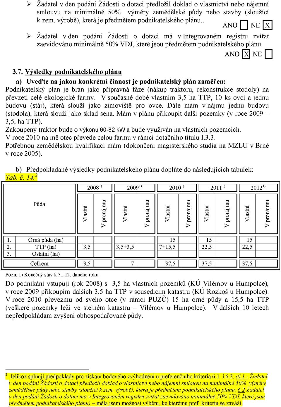 . ANO NE X Žadatel v den podání Žádosti o dotaci má v Integrovaném registru zvířat zaevidováno minimálně 50% VDJ, které jsou předmětem podnikatelského plánu. 3.7.