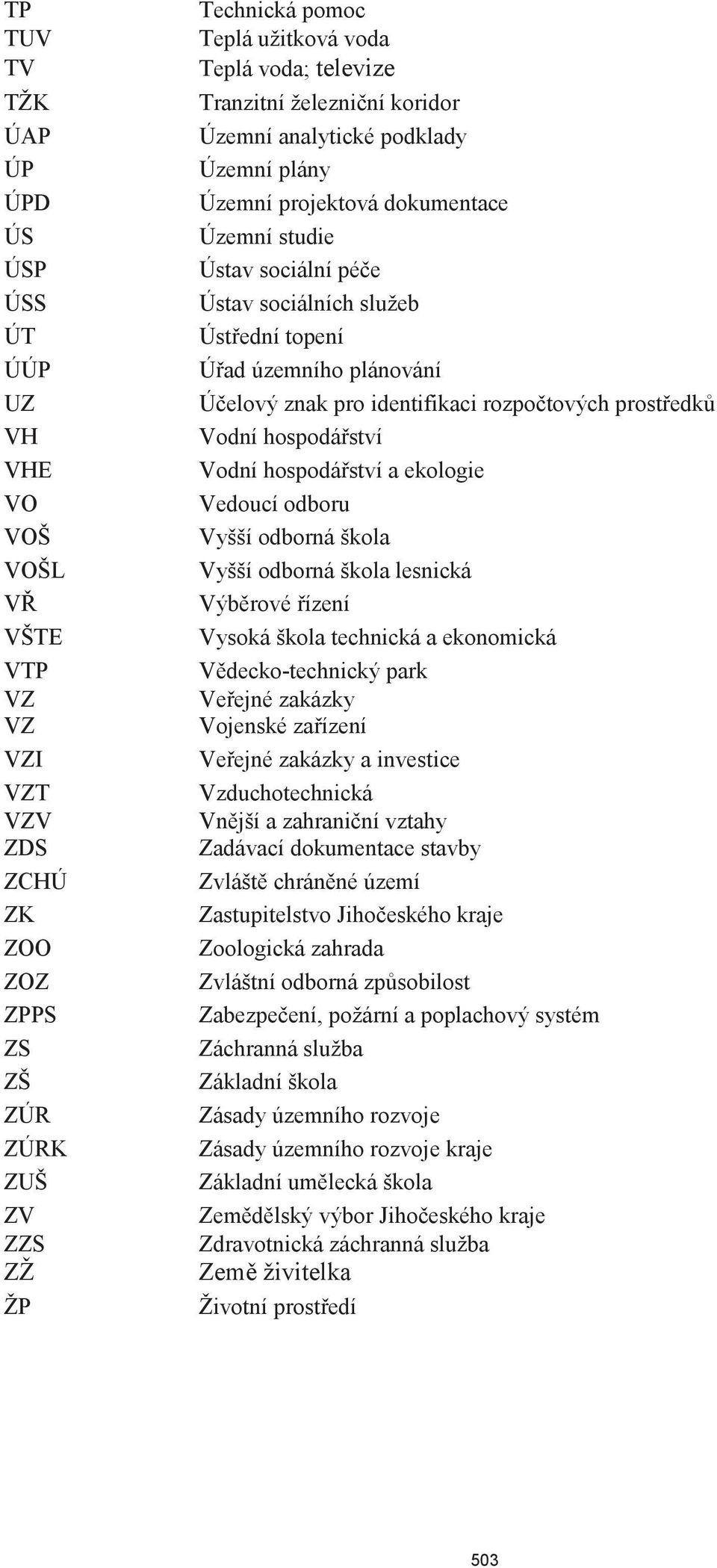 plánování Ú elový znak pro identifikaci rozpo tových prost edk Vodní hospodá ství Vodní hospodá ství a ekologie Vedoucí odboru Vyšší odborná škola Vyšší odborná škola lesnická Výb rové ízení Vysoká