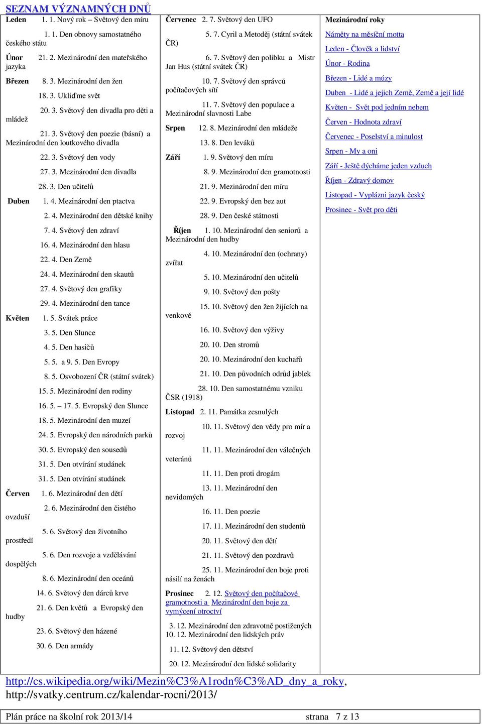 3. Den učitelů 1. 4. Mezinárodní den ptactva 2. 4. Mezinárodní den dětské knihy 7. 4. Světový den zdraví 16. 4. Mezinárodní den hlasu 22. 4. Den Země 24. 4. Mezinárodní den skautů 27. 4. Světový den grafiky 29.