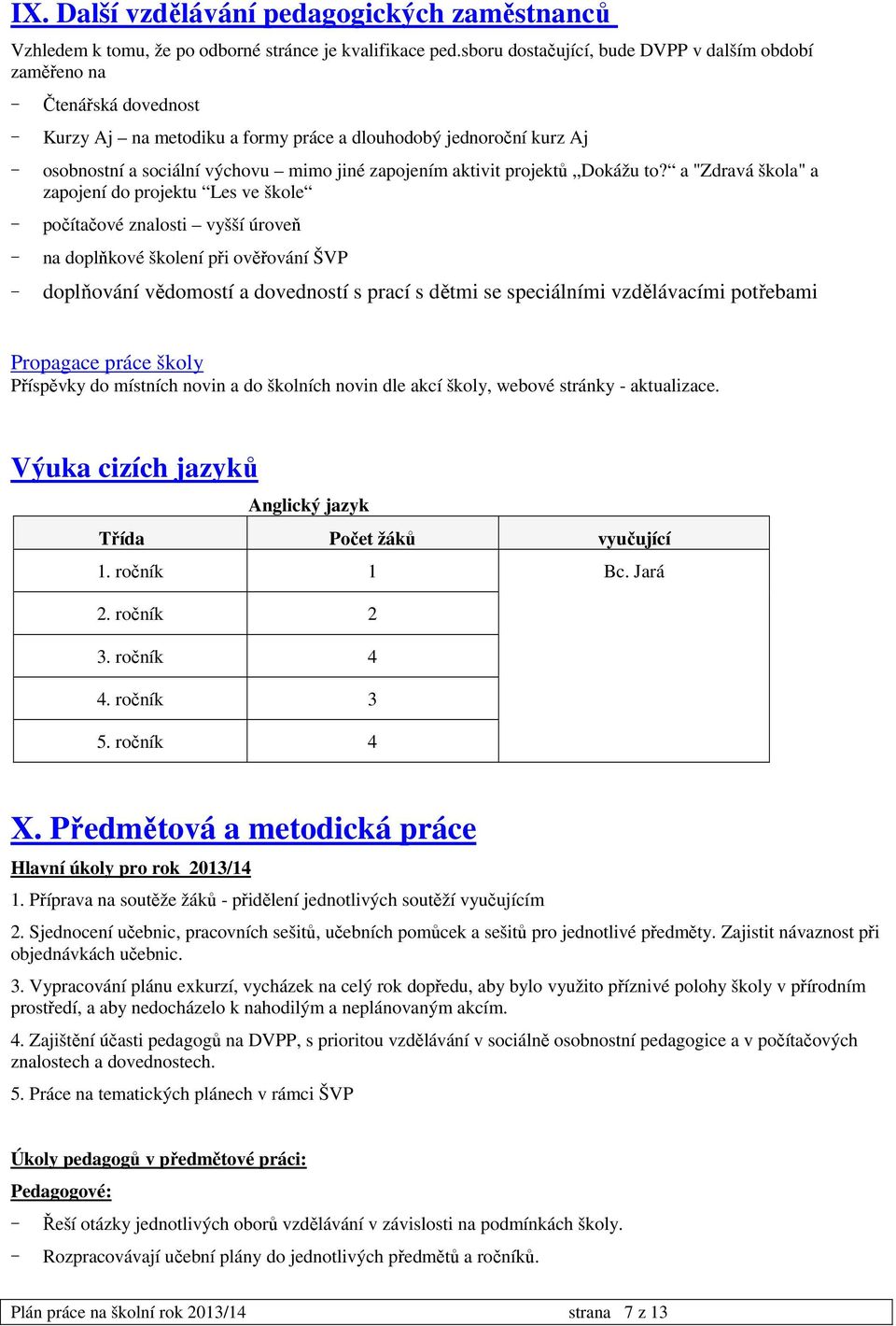 aktivit projektů Dokážu to?