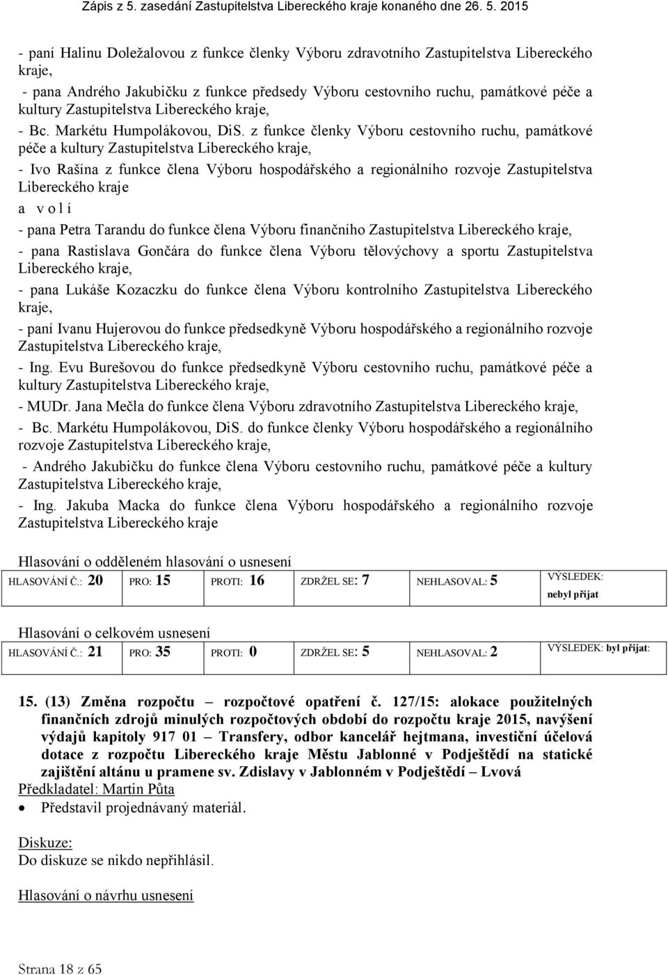 z funkce členky Výboru cestovního ruchu, památkové péče a kultury Zastupitelstva Libereckého kraje, - Ivo Rašína z funkce člena Výboru hospodářského a regionálního rozvoje Zastupitelstva Libereckého