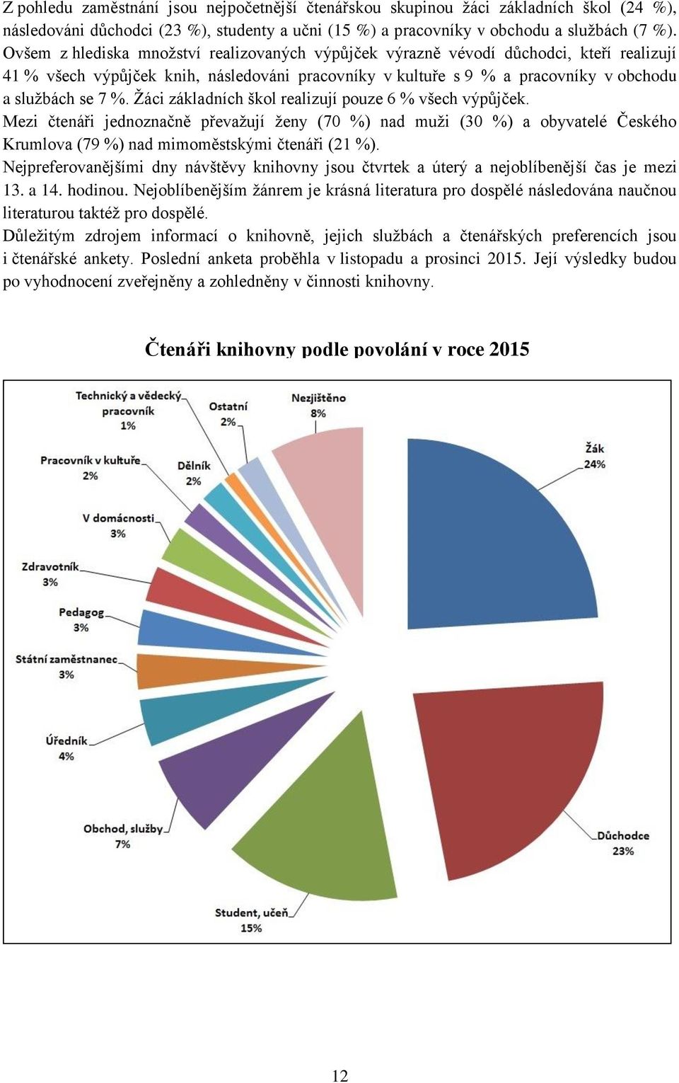 Žáci základních škol realizují pouze 6 % všech výpůjček. Mezi čtenáři jednoznačně převažují ženy (70 %) nad muži (30 %) a obyvatelé Českého Krumlova (79 %) nad mimoměstskými čtenáři (21 %).