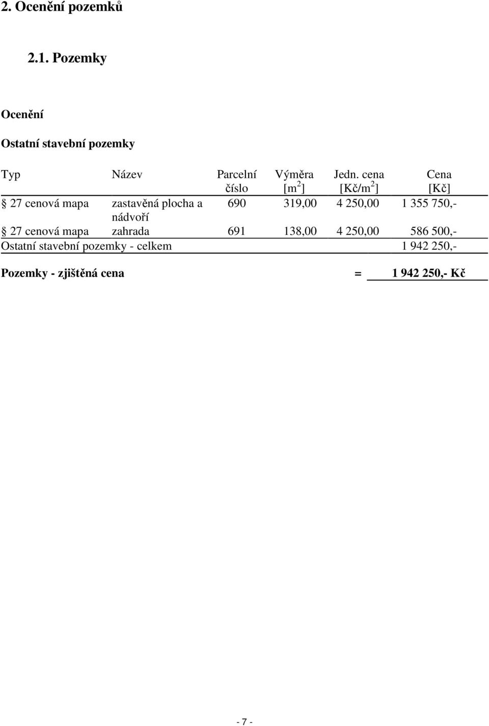 cena [Kč/m 2 ] Cena [Kč] 27 cenová mapa zastavěná plocha a 690 319,00 4 250,00 1 355