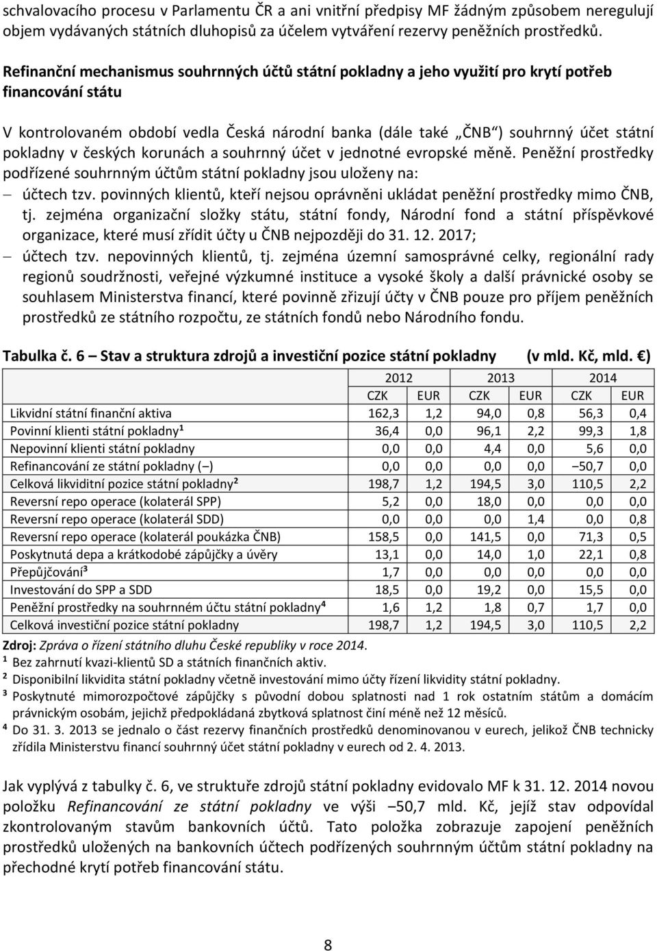 pokladny v českých korunách a souhrnný účet v jednotné evropské měně. Peněžní prostředky podřízené souhrnným účtům státní pokladny jsou uloženy na: účtech tzv.