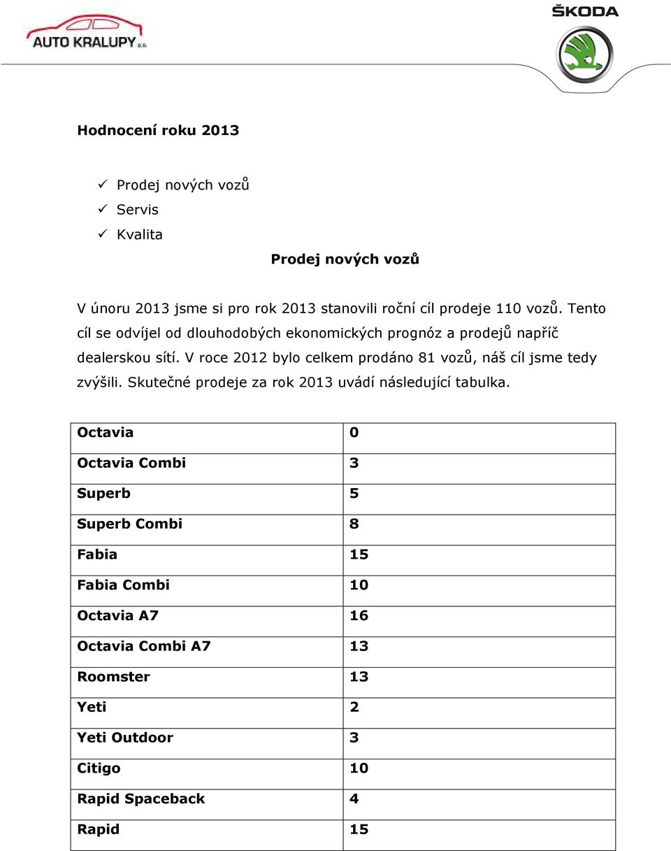 V roce 2012 bylo celkem prodáno 81 vozů, náš cíl jsme tedy zvýšili. Skutečné prodeje za rok 2013 uvádí následující tabulka.