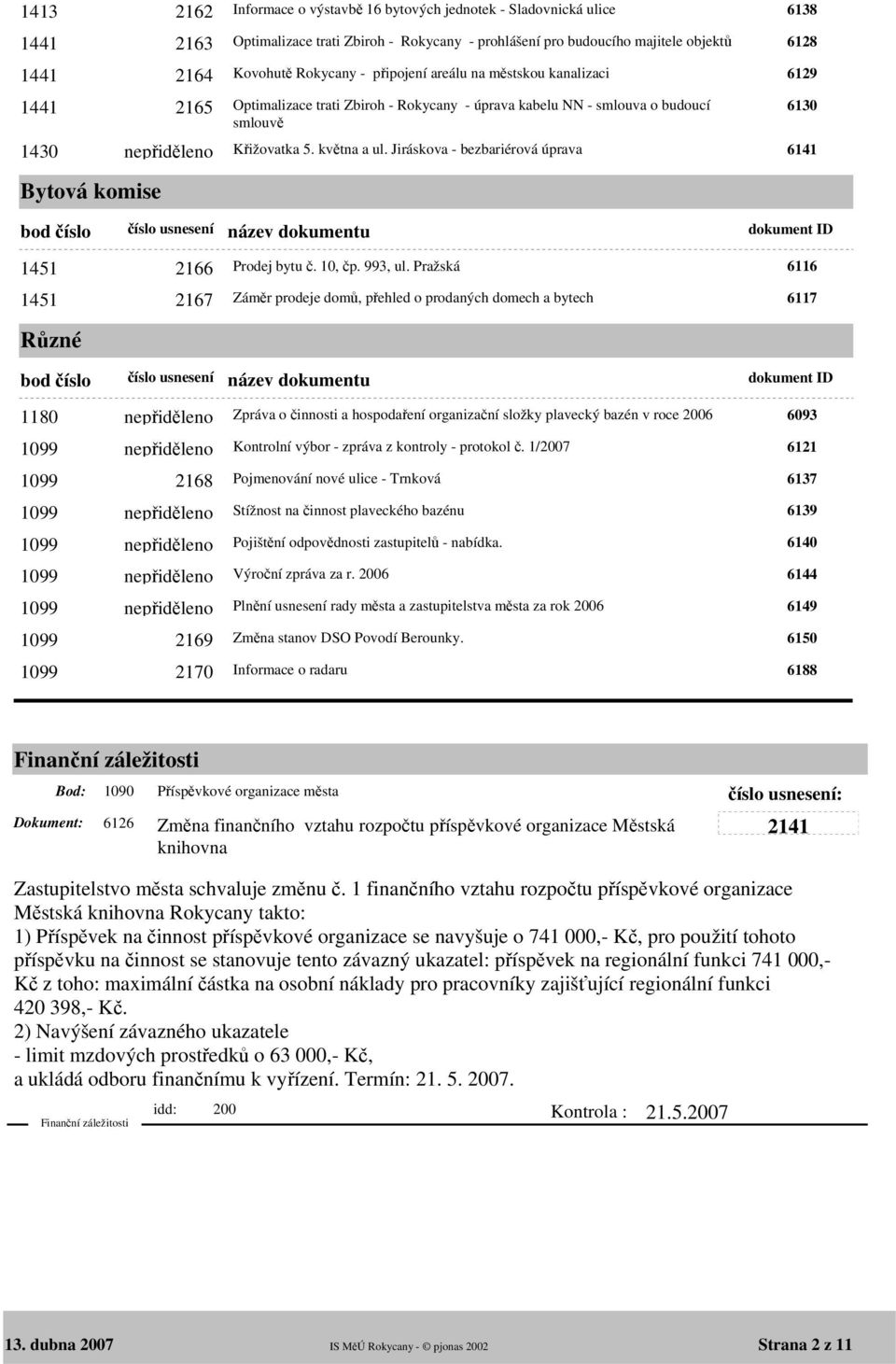 Jiráskova - bezbariérová úprava 6141 bod číslo číslo usnesení název dokumentu dokument ID 1451 2166 1451 2167 Prodej bytu č. 10, čp. 993, ul.