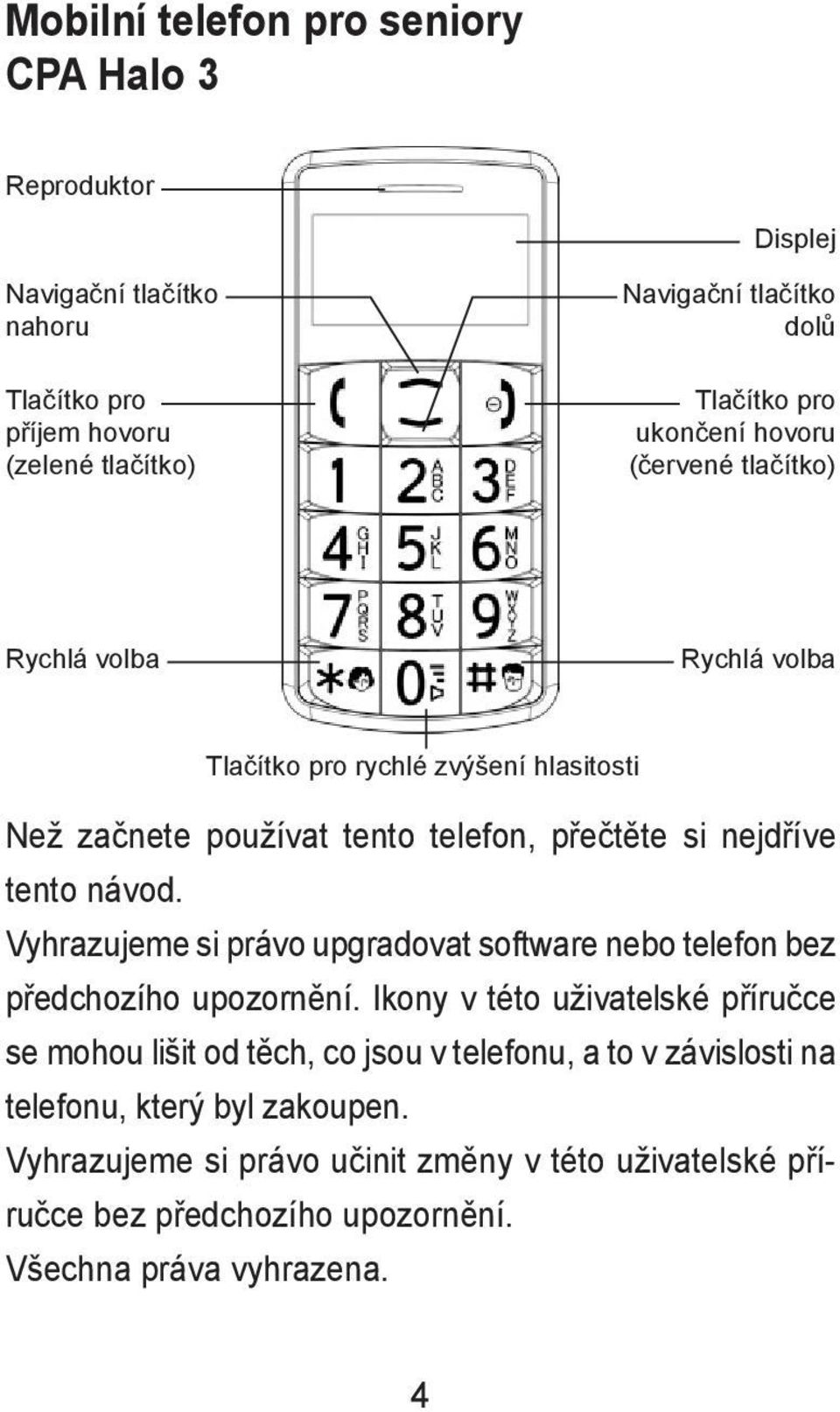 tento návod. Vyhrazujeme si právo upgradovat software nebo telefon bez předchozího upozornění.