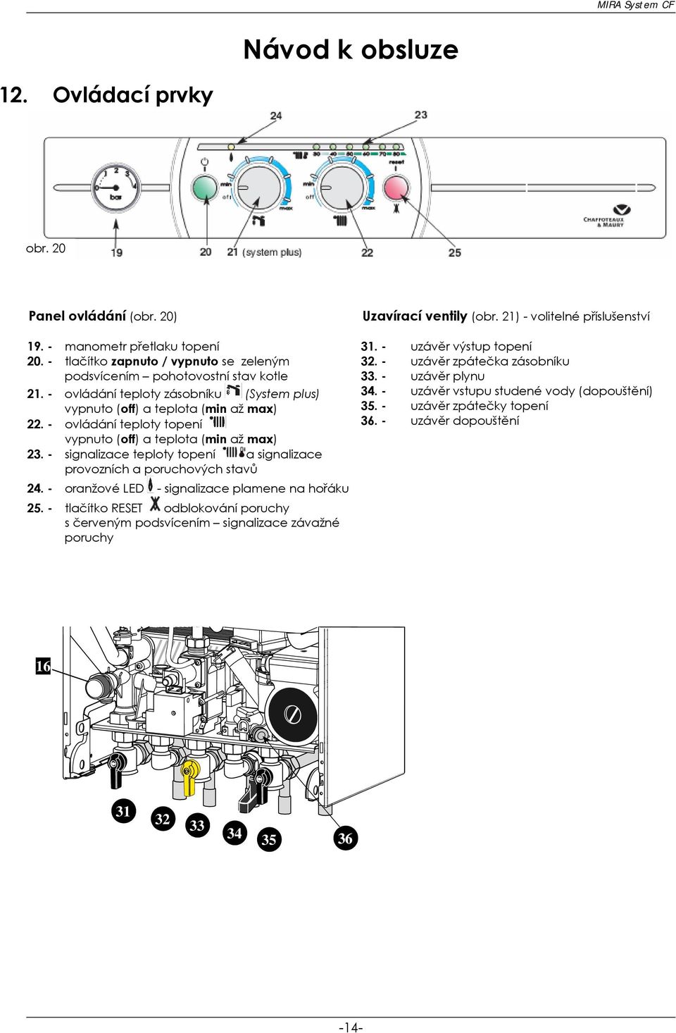 - signalizace teploty topení a signalizace provozních a poruchových stavů 24. - oranžové LED - signalizace plamene na hořáku 25.