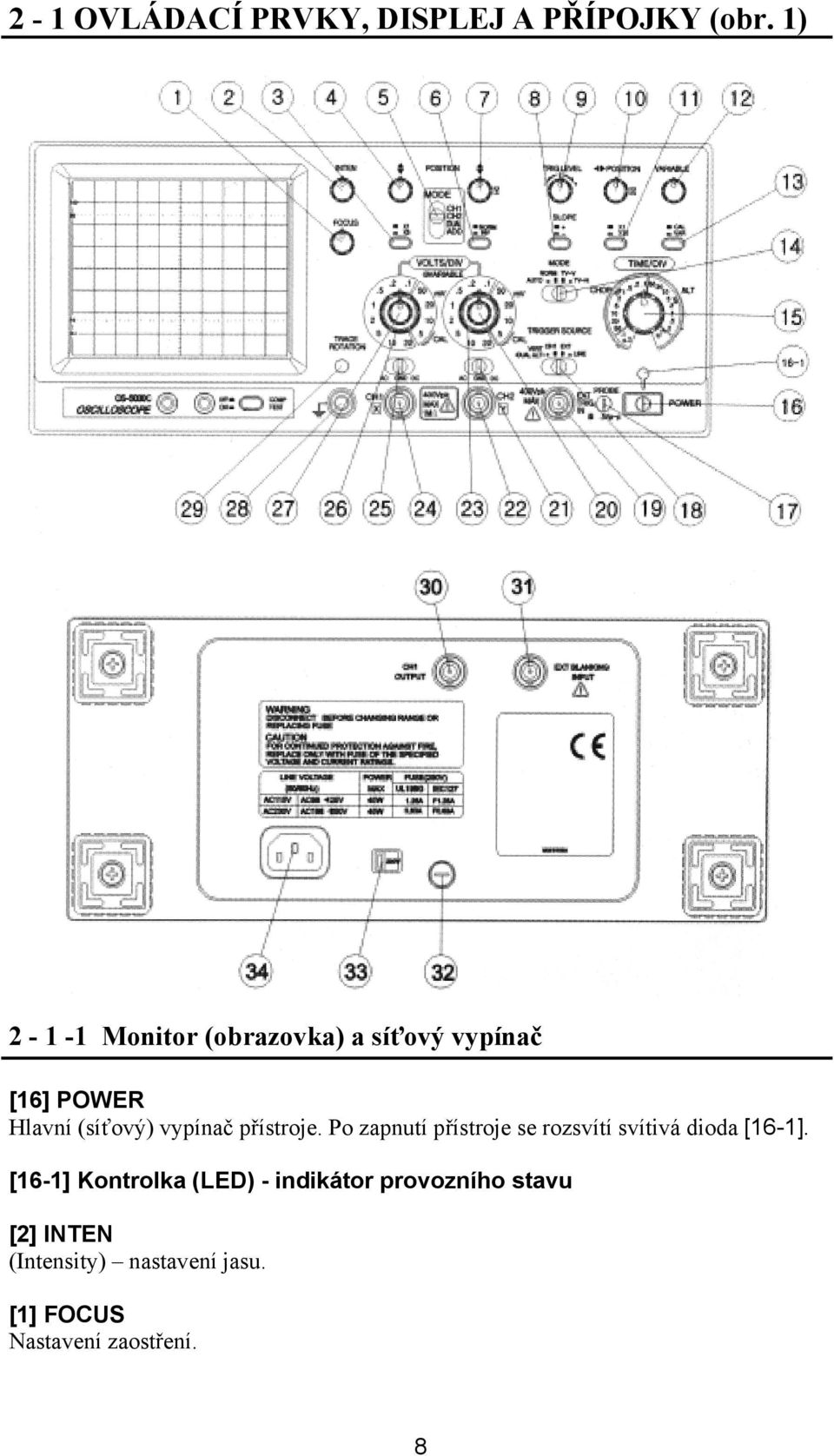 vypínač přístroje. Po zapnutí přístroje se rozsvítí svítivá dioda [16-1].