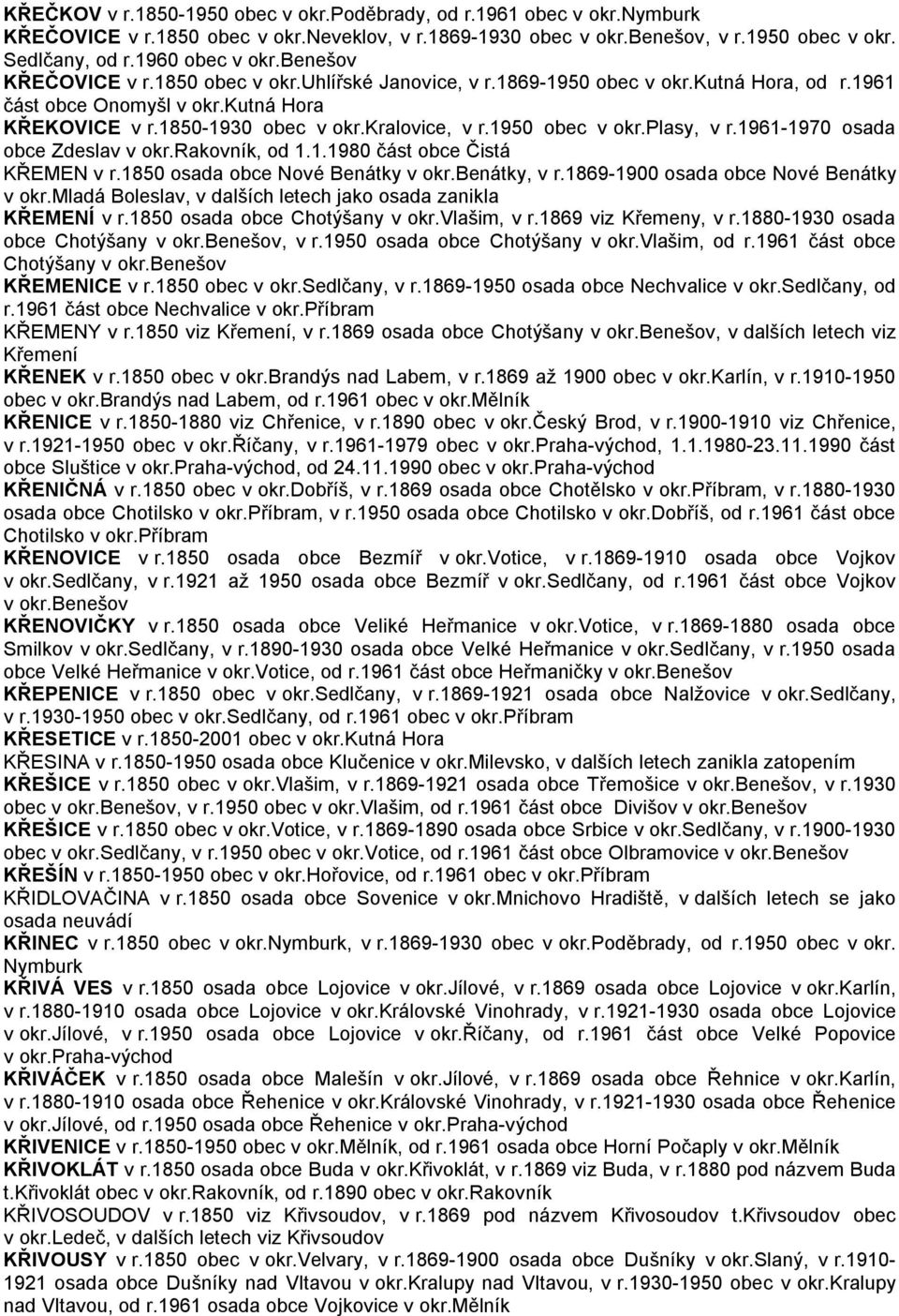 1950 obec v okr.plasy, v r.1961-1970 osada obce Zdeslav v okr.rakovník, od 1.1.1980 část obce Čistá KŘEMEN v r.1850 osada obce Nové Benátky v okr.benátky, v r.1869-1900 osada obce Nové Benátky v okr.