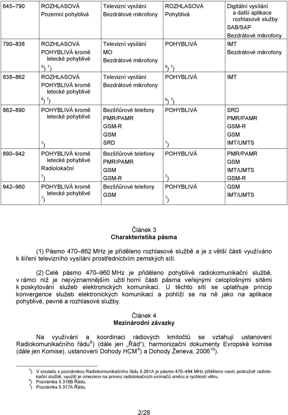 vysílání Bezdrátové mikrofony POHYBLIVÁ IMT 6 ) 7 ) 6 ) 7 ) 862 890 POHYBLIVÁ kromě letecké pohyblivé 7 ) Bezšňůrové telefony PMR/PAMR GSM-R GSM SRD POHYBLIVÁ 7 ) SRD PMR/PAMR GSM-R GSM IMT/UMTS 890