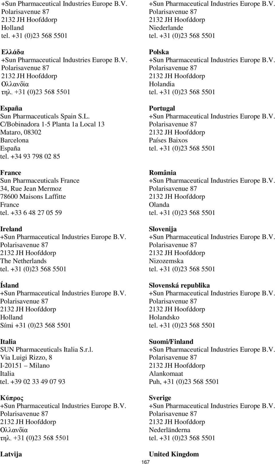 +33 6 48 27 05 59 Ireland The Netherlands Ísland Holland Sími +31 (0)23 568 5501 Italia SUN Pharmaceuticals Italia S.r.l. Via Luigi Rizzo, 8 I-20151 Milano Italia tel.