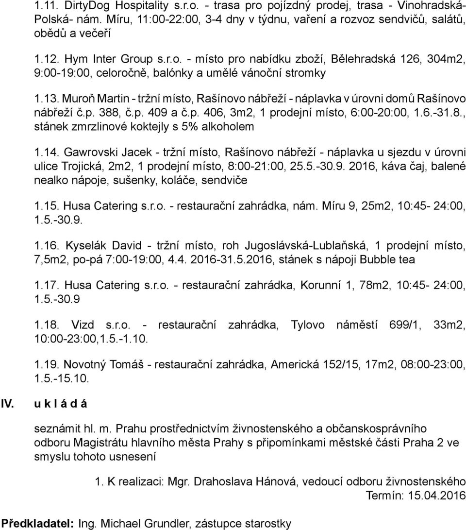 Muroň Martin - tržní místo, Rašínovo nábřeží - náplavka v úrovni domů Rašínovo nábřeží č.p. 388, č.p. 409 a č.p. 406, 3m2, 1 prodejní místo, 6:00-20:00, 1.6.-31.8., stánek zmrzlinové koktejly s 5% alkoholem 1.