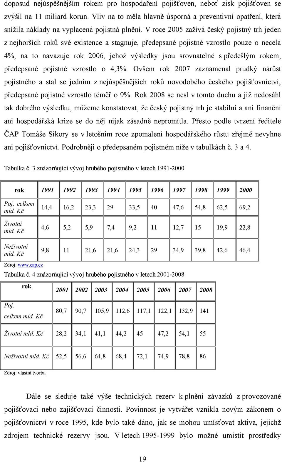 V roce 2005 zaţívá český pojistný trh jeden z nejhorších roků své existence a stagnuje, předepsané pojistné vzrostlo pouze o necelá 4%, na to navazuje rok 2006, jehoţ výsledky jsou srovnatelné s