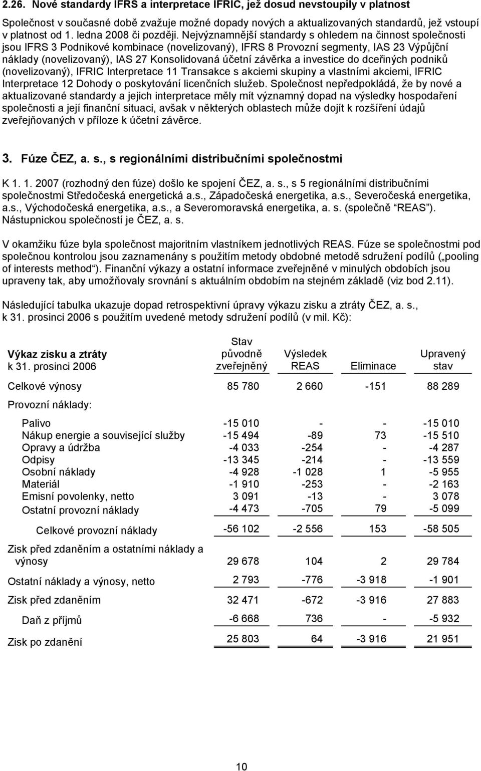 Nejvýznamnější standardy s ohledem na činnost společnosti jsou IFRS 3 Podnikové kombinace (novelizovaný), IFRS 8 Provozní segmenty, IAS 23 Výpůjční náklady (novelizovaný), IAS 27 Konsolidovaná účetní